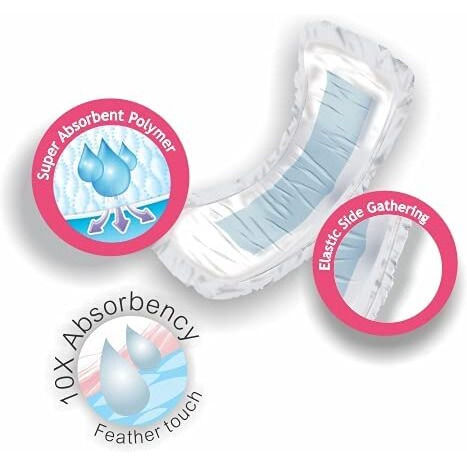 Newmom Disposable Maternity Pad - Maxi, Pack Of 5 * 7
