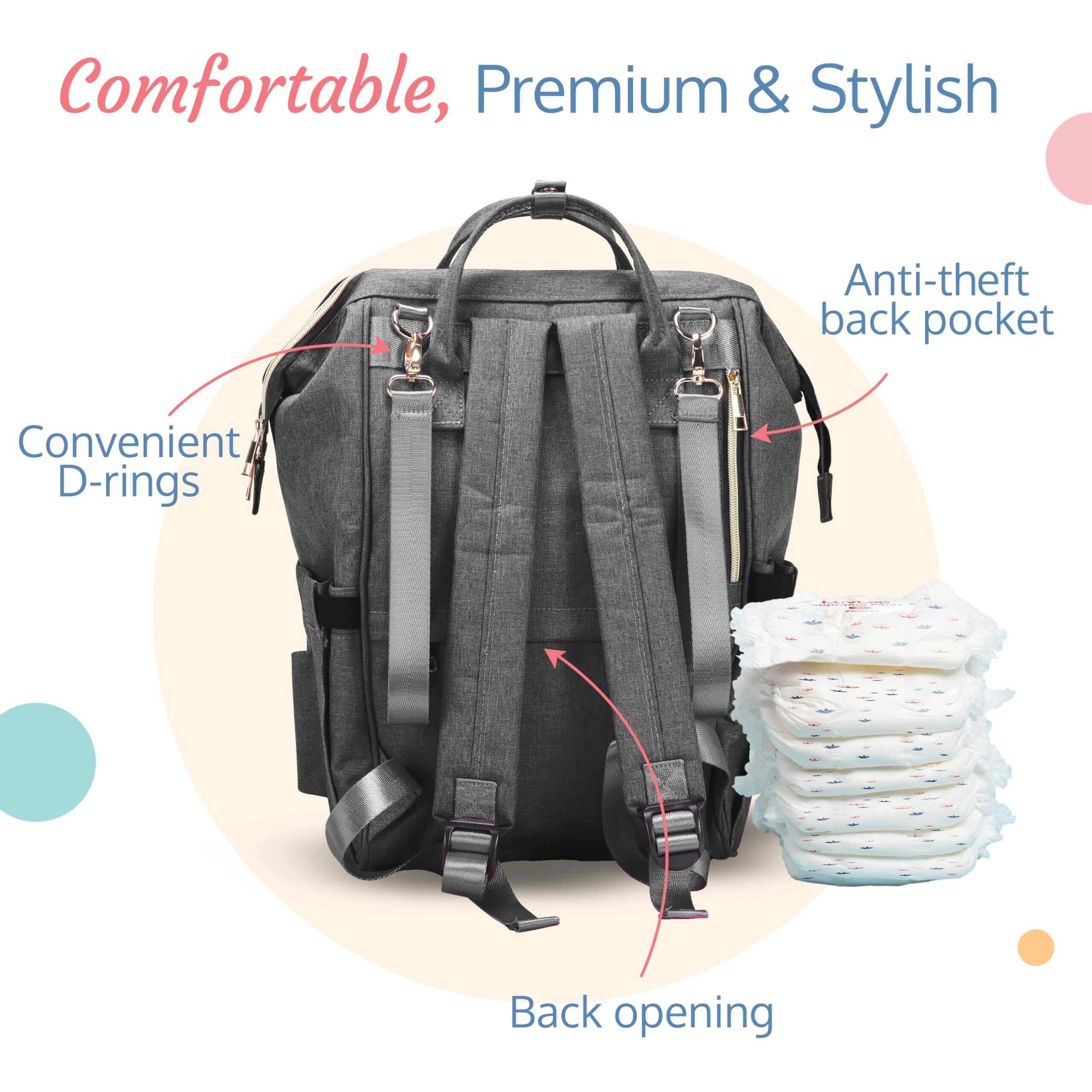 Luvlap Lily Travel Multifunctional Waterproof Diaper Bag-Backpack Cum Tote Bag (Grey)