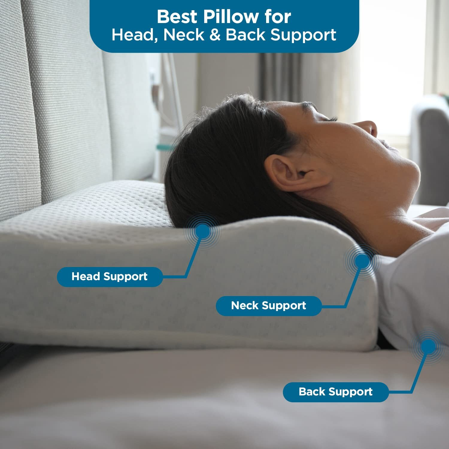 Sleepsia Cervical Orthopedic Contour Memory Foam Neck Pain Relief, Ergonomic Design, Hypoallergenic & Breathable, Side/Back Sleepers - Washable Cover - Improve Sleep Quality (Regular, Pack Of 1)