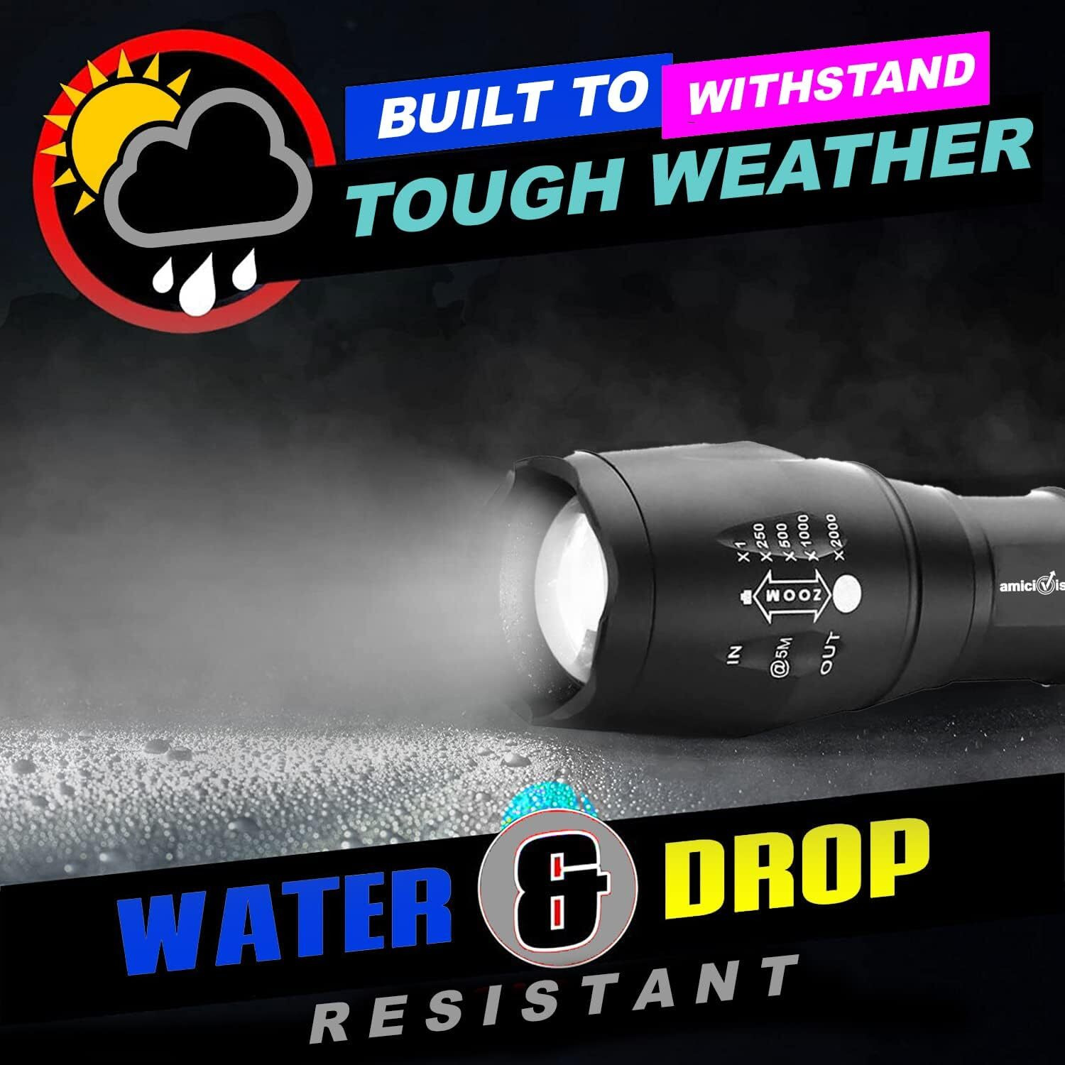 Amicivision Metal Led Flashlight, Xhp50 Led Water Resistant Zoomable Torch With 5 Lighting Modes For Camping, Hiking With 2X18650 Battery, Battery Charger And Cycle Mount, 250 Lumen