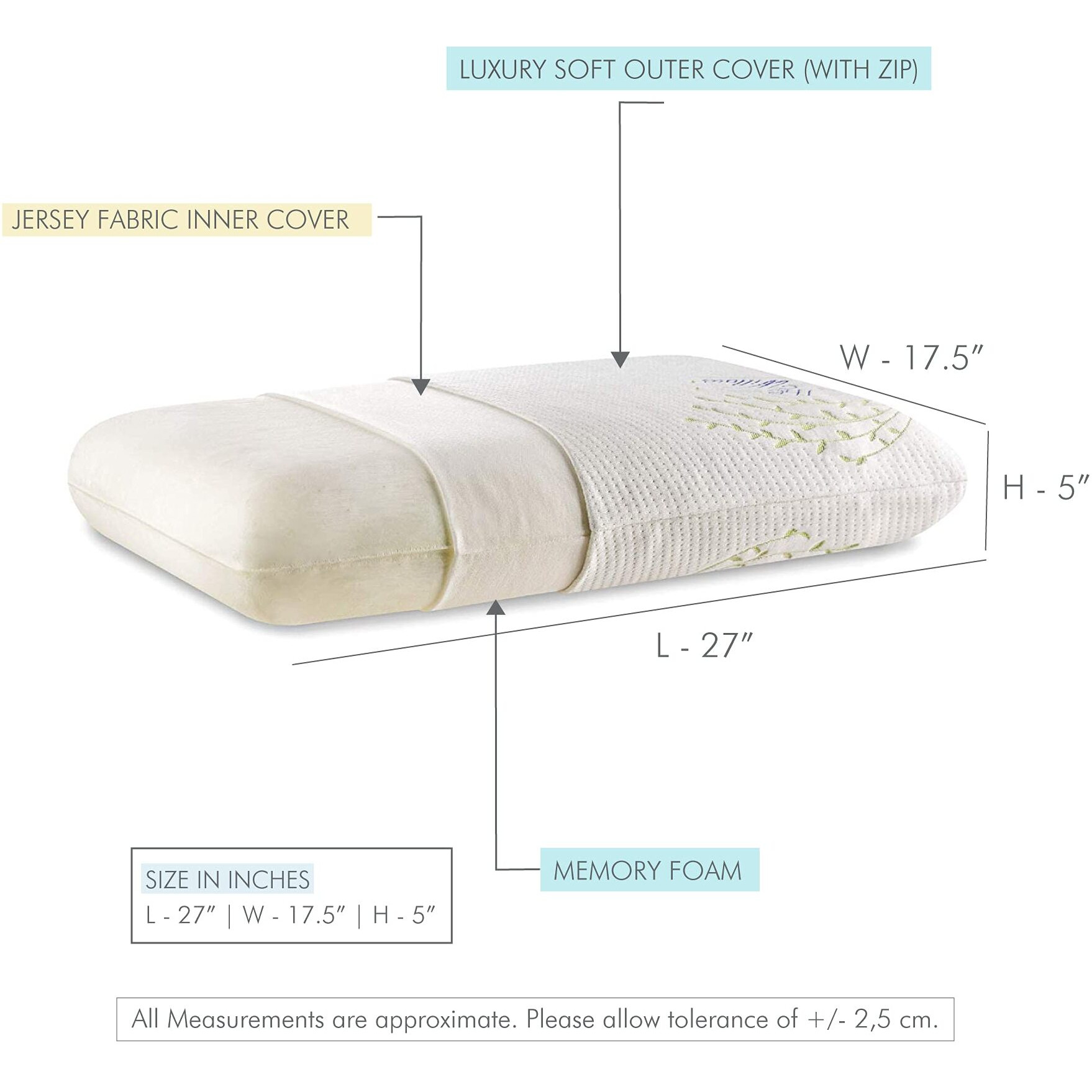 The White Willow Memory Foam Pillow For Neck & Shoulder Pain Relief-Orthopedic Cervical Pillow For Sleeping-Big Pillow-Thick Pillow For Back, Side & Stomach Sleepers-Medium Firm-Xl King Size-5&quotH-Cream