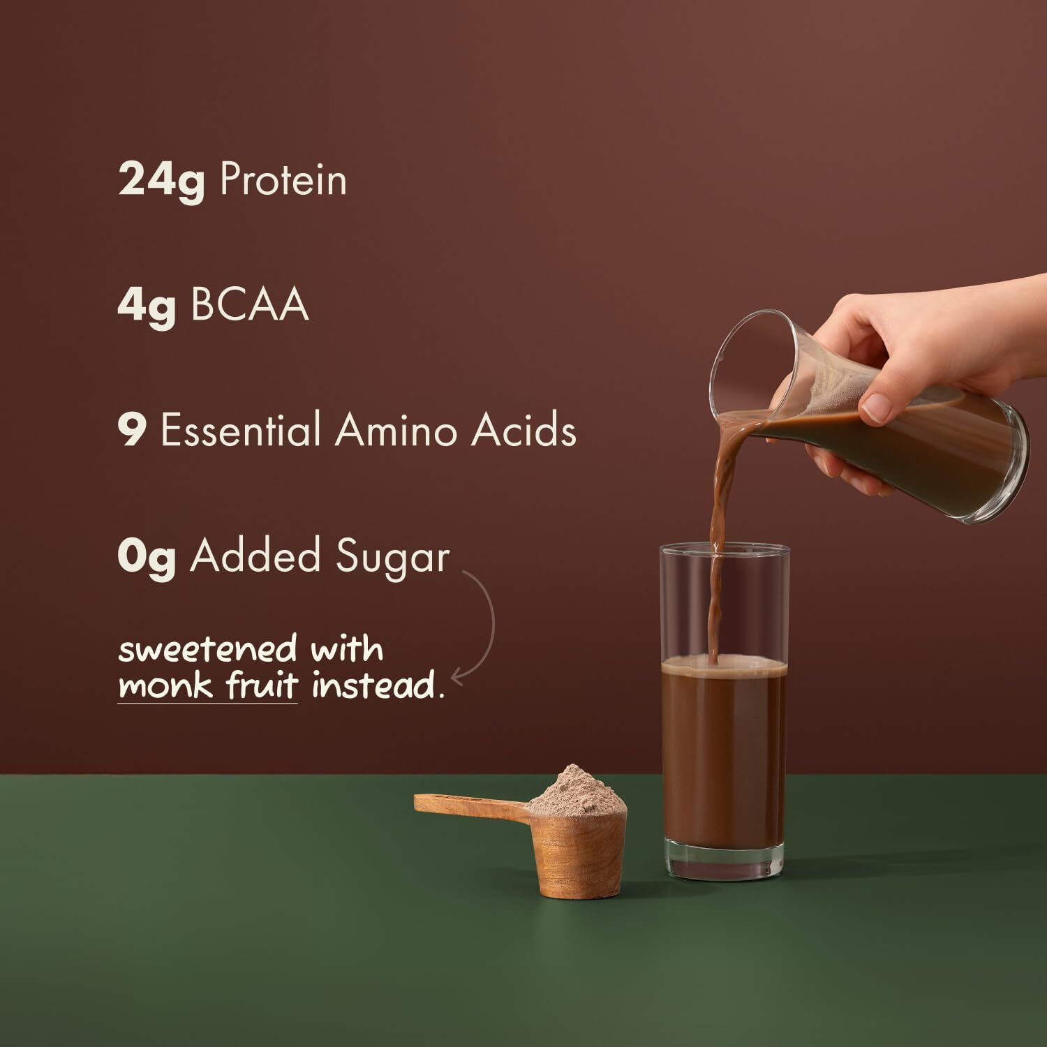 Cosmix No Nonsense Plant Protein | Pea & Rice Isolate | Vegan | 24G Protein/Serving | Easy To Digest | All Essential Amino Acids - 1 Kg Coffee + Chocolate- Chikmagalur Mocha - 500G(Pack Of 2)