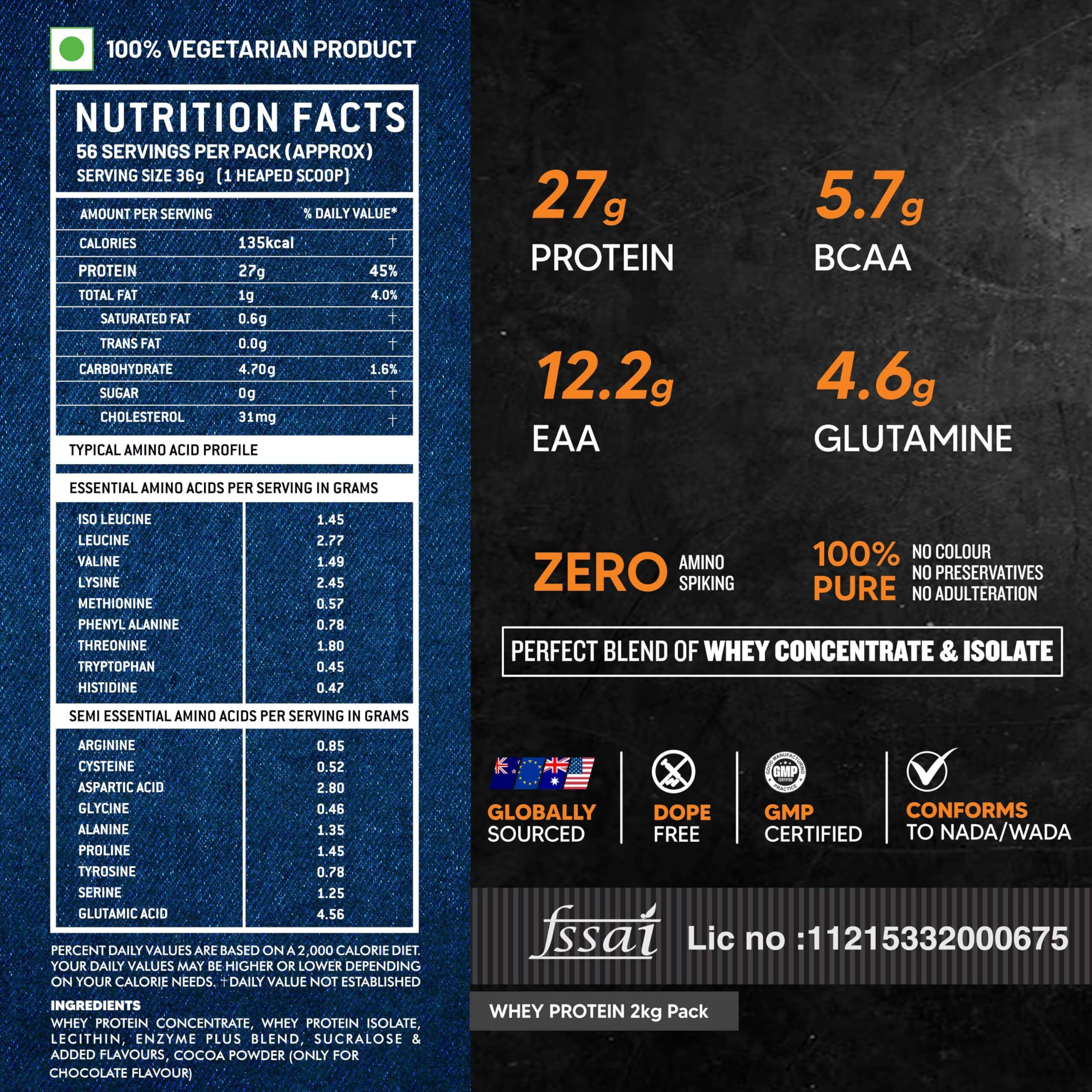 As-It-Is Atom Whey Protein 2Kg | 27G Protein | Isolate & Concentrate | French Vanilla | Usa Labdoor Certified | With Digestive Enzymes For Better Absorption
