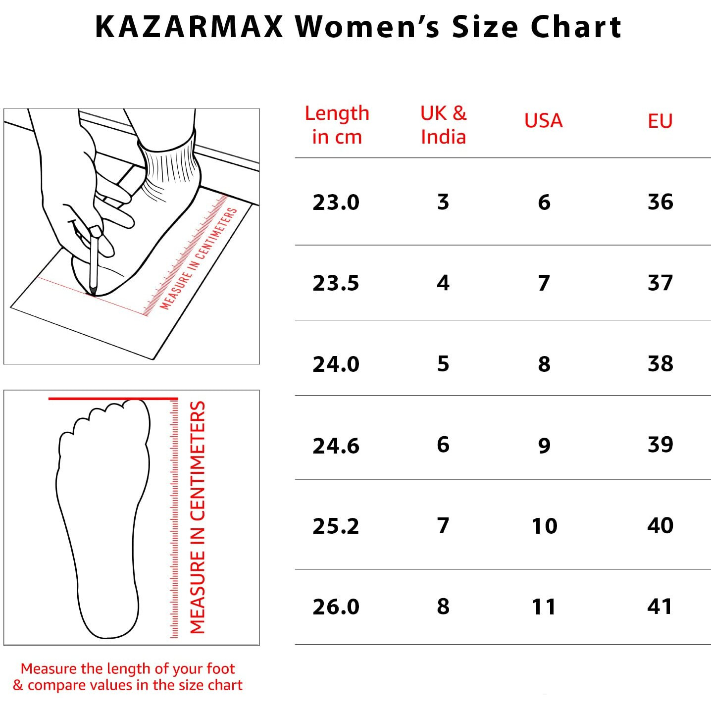 Kazarmax Xxiv Red White & Black Trainers/Sneakers Shoes For Girls/Women- 5 Uk