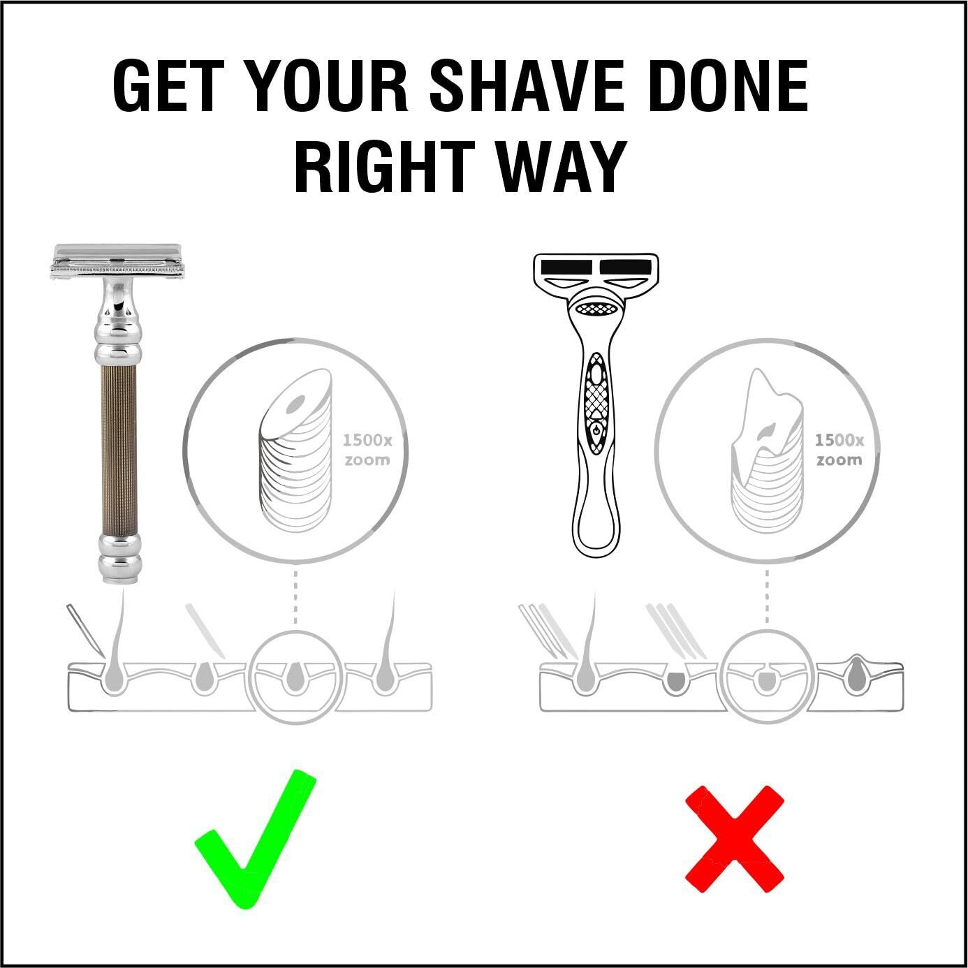 Pearl Men Shaving Double Edge Butterfly Safety Razor Sbf-11 (Gold Black)