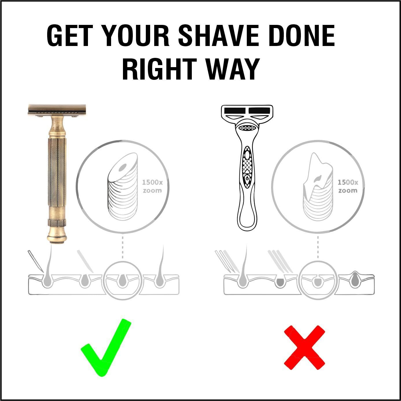 Pearl Shaving Double Edge Safety Razor L-55 (Chrome) | Classic & Traditional Safety Razor For Men | Long Lasting Brass Metal | Holi Gift Option