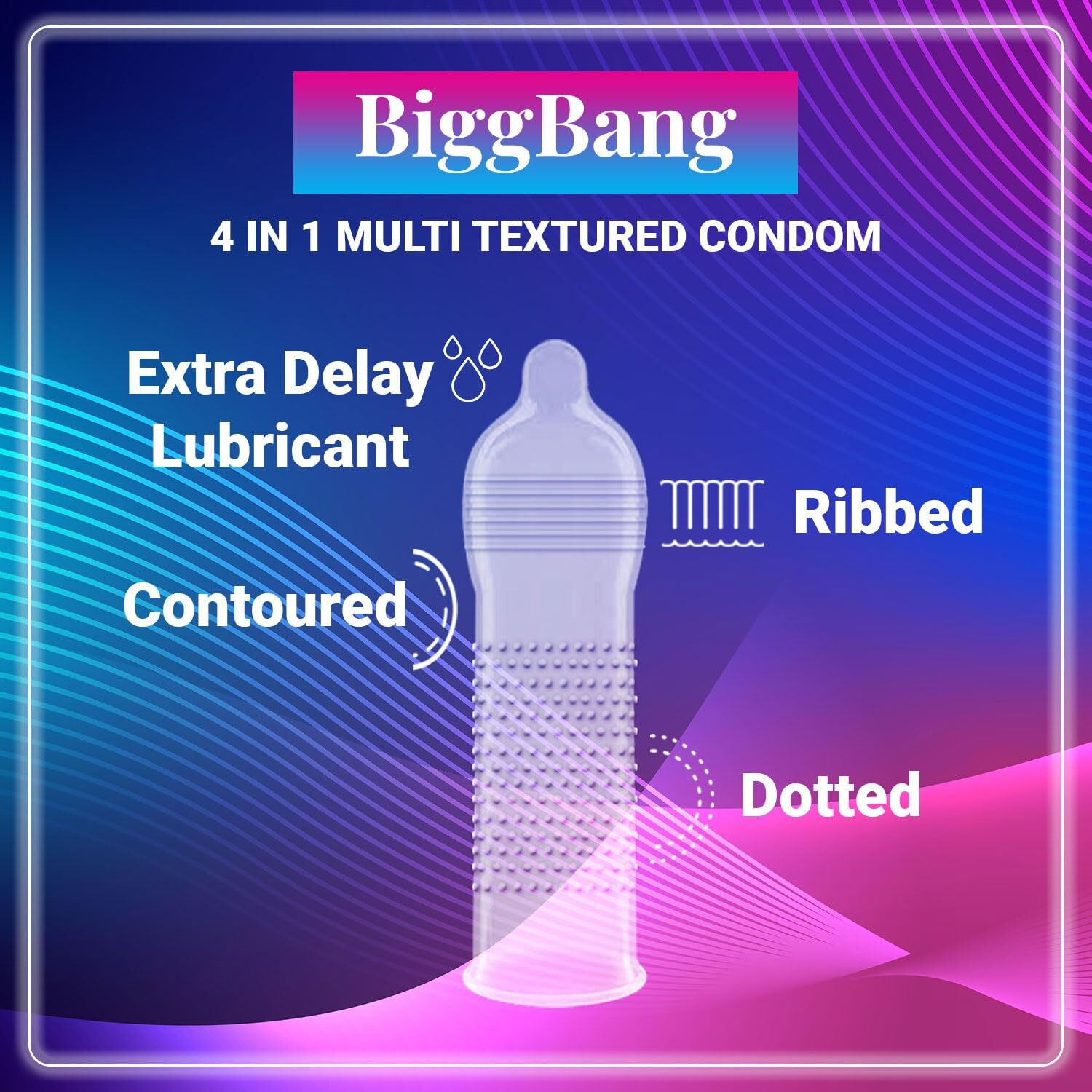 Notty Boy Biggbang 4-In-1 Delay Ribbed Dotted Contoured Extra Time Condom For Men - 30 Count | 4In1 Multi Textured, Natural And Comfort Feel | Ribs And Dots