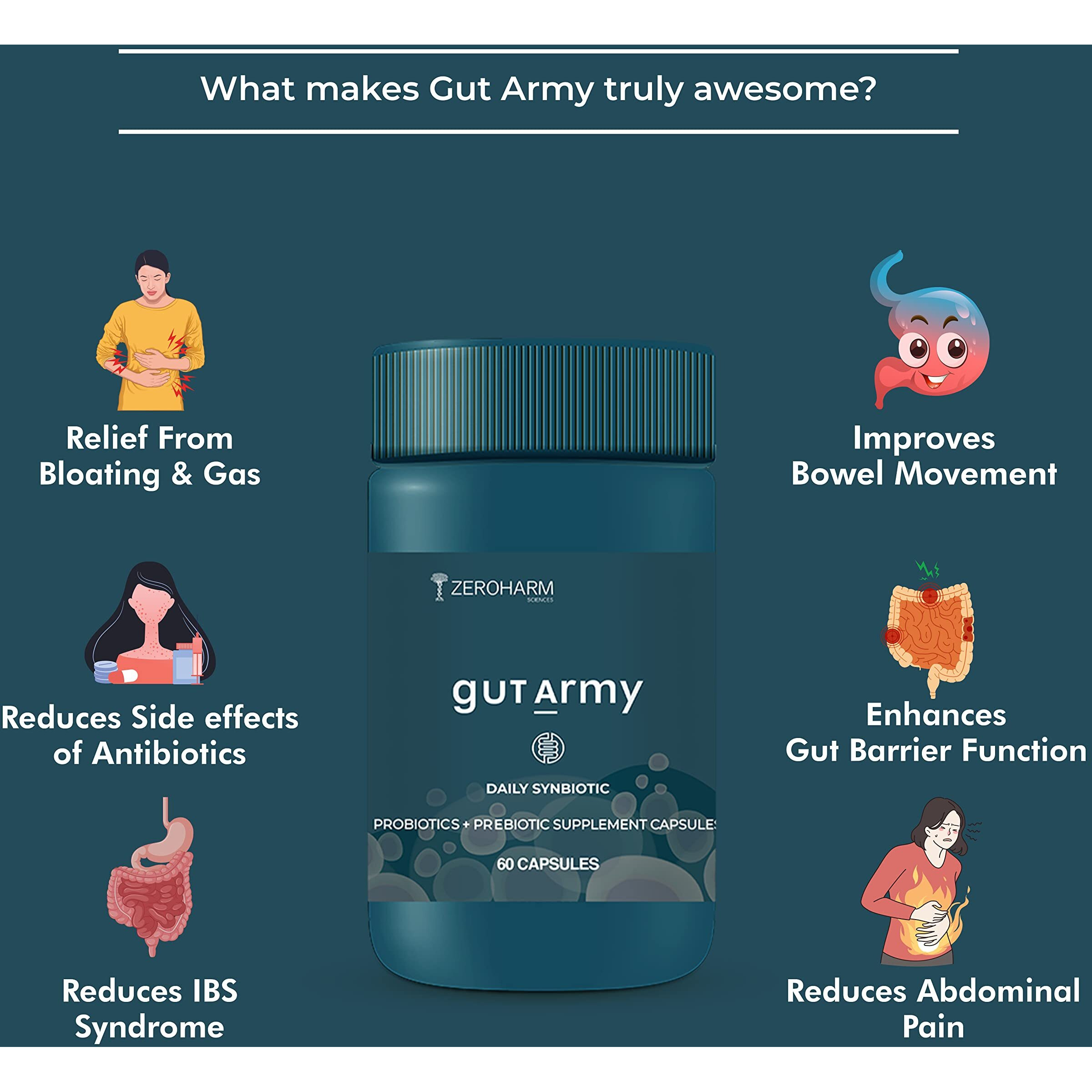 Zeroharm Gut Army Probiotics Supplement For Men & Women -100 Billion Cfu & 25 Strains | Gut Health Capsule For Gut Cleanser, Digestion, Acidity Relief, Gastric Medicine, Ibs Symptoms -120 Vegan Tablet