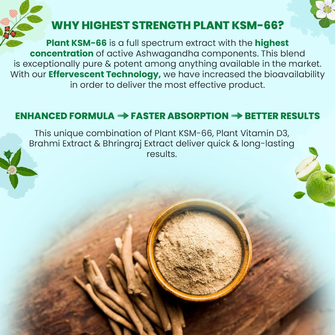 Naturyz Highest Strength 100% Plant Extracted Ksm-66 Ashwagandha 600Mg,Vitamin D3,Fortified With Bhringraj & Brahmi,Muscle Recovery,Energy,Relieve Stress,Immunity-20 Tablets (Green Apple Flavour)