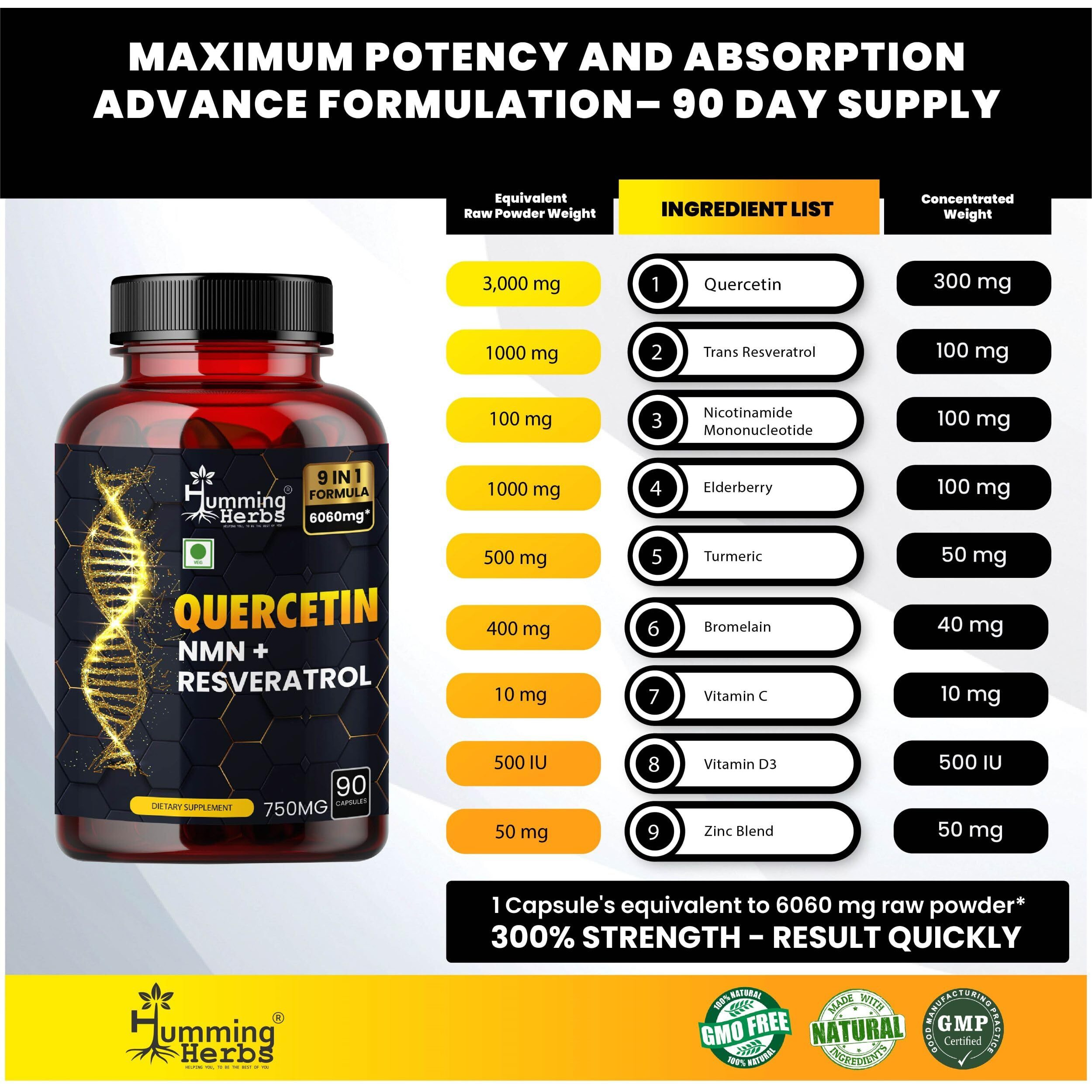 Humming Herbs Quercetin Supplement - Nmn Plus Resveratrol Extract - 90 Capsules
