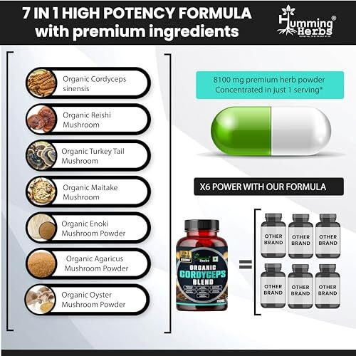 Humming Herbs Cordyceps Sinensis Keeda Jadi Supplement 8100Mg With Reishi, Chaga, Enoki, Oyster & Maitake Mushroom Supports Lungs Detox And Immune Support 7In1 Formula - 90 Cap