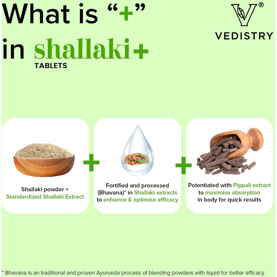 Charak Vedistry Shallaki+ Tablets Joint & Bone Health Supplement | For Joint Pain, Stiffness & Arthritis For Men & Women - 60 Tablets (Pack Of 1)