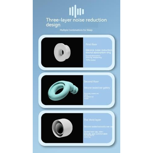 Zroy Enterprise Appli Quiet Ear Plugs For Noise Reduction Super Soft,Reusable Hearing Protection In Flexible Silicone For Sleep & Flights - 6 Ear Tips In S/M/L 28Db Noise Cancelling (Black)