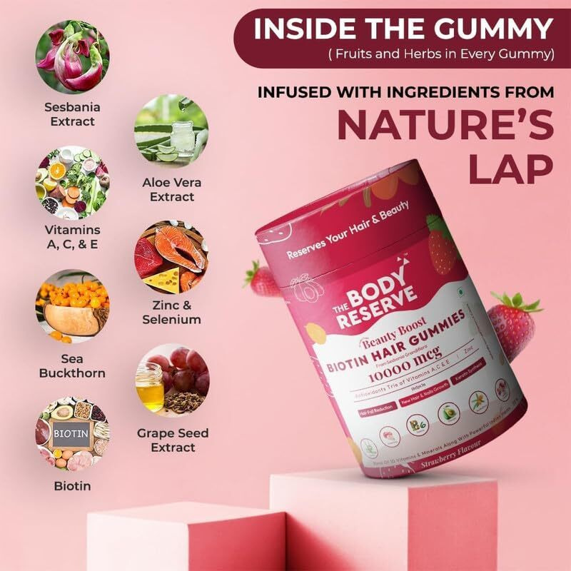 The Body Reserve Dht Blocker Biotin Gummies - Hair, Nails & Skin Health - Reduces Hair Fall For Men Women - Strawberry Flavor (60 Gummies, Pack Of 2)