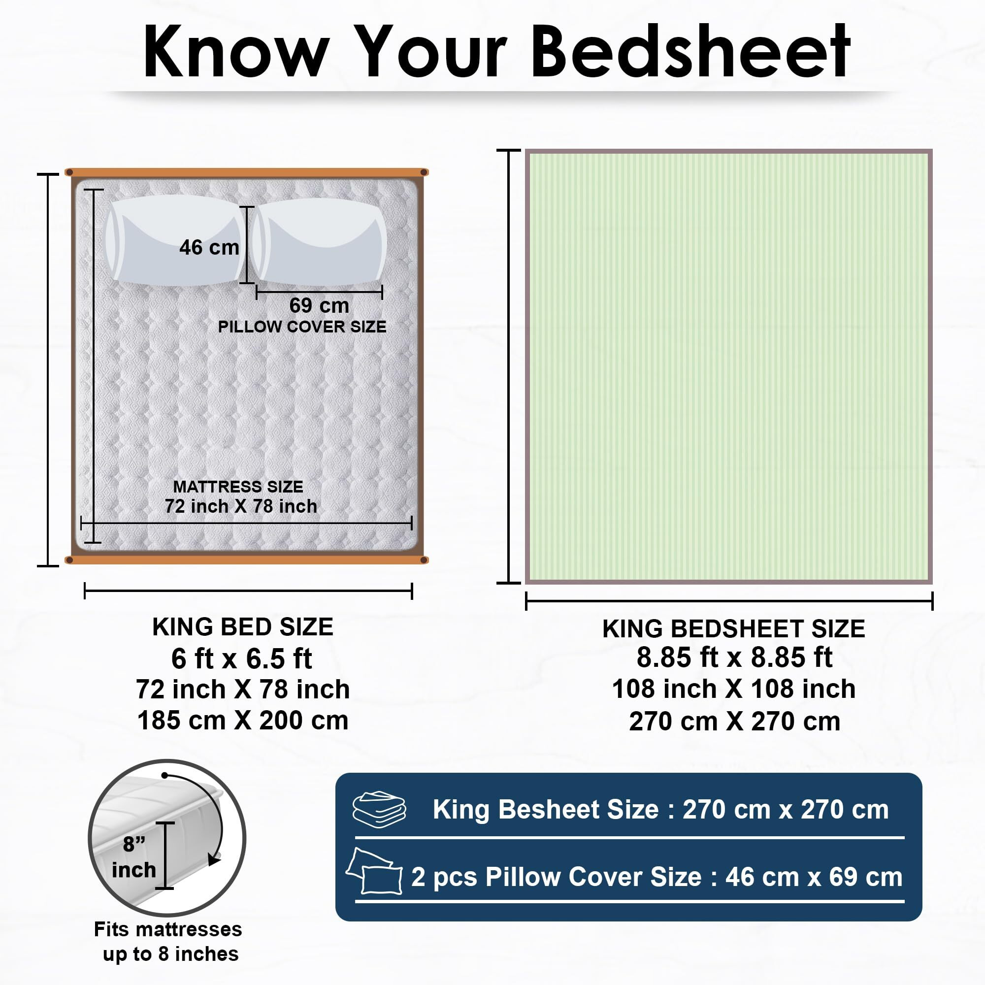 Story@Home Bedsheet For King Size Bed | Cotton Bedsheet | Stripes King Size Bed Sheet Cotton With 2 King Size Pillow Covers(270 X 270Cm, Green) King Bedsheet | Perfect For Home Decor | 300Tc