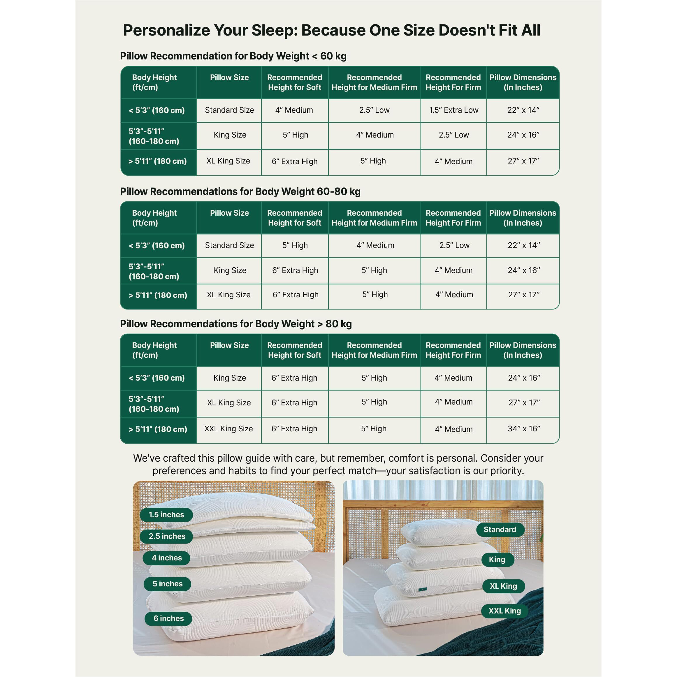 The White Willow Pillow Set Of 2 Orthopedic Memory Foam Cooling Gel Extra Large King Big Size Neck & Back Support Sleeping Bed Pillow (27" L X 17" W X 5" H Inches)- Off White