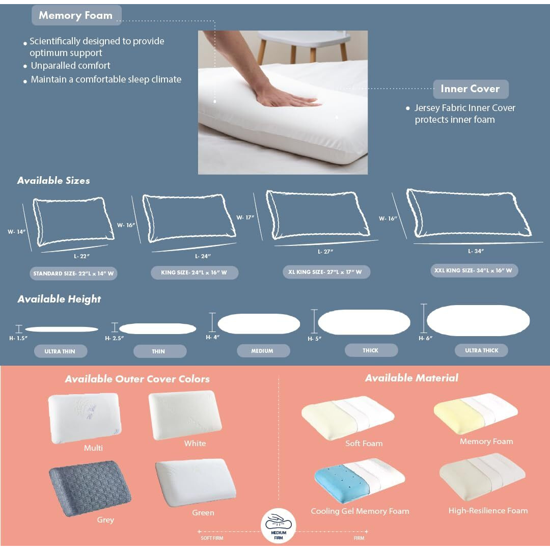 The White Willow Pillow Set Of 2 Orthopedic Memory Foam Small Size Neck & Back Support Bed Pillow For Sleeping (22L X 14W X 4H Inches)- Off White
