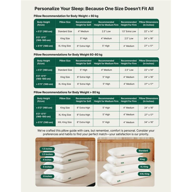 The White Willow Pillow Set Of 2 Orthopedic Memory Foam Small Size Neck & Back Support Bed Pillow For Sleeping With Removable Zipper Cover (22" L X 14" W X 4" H Inches)- Multi