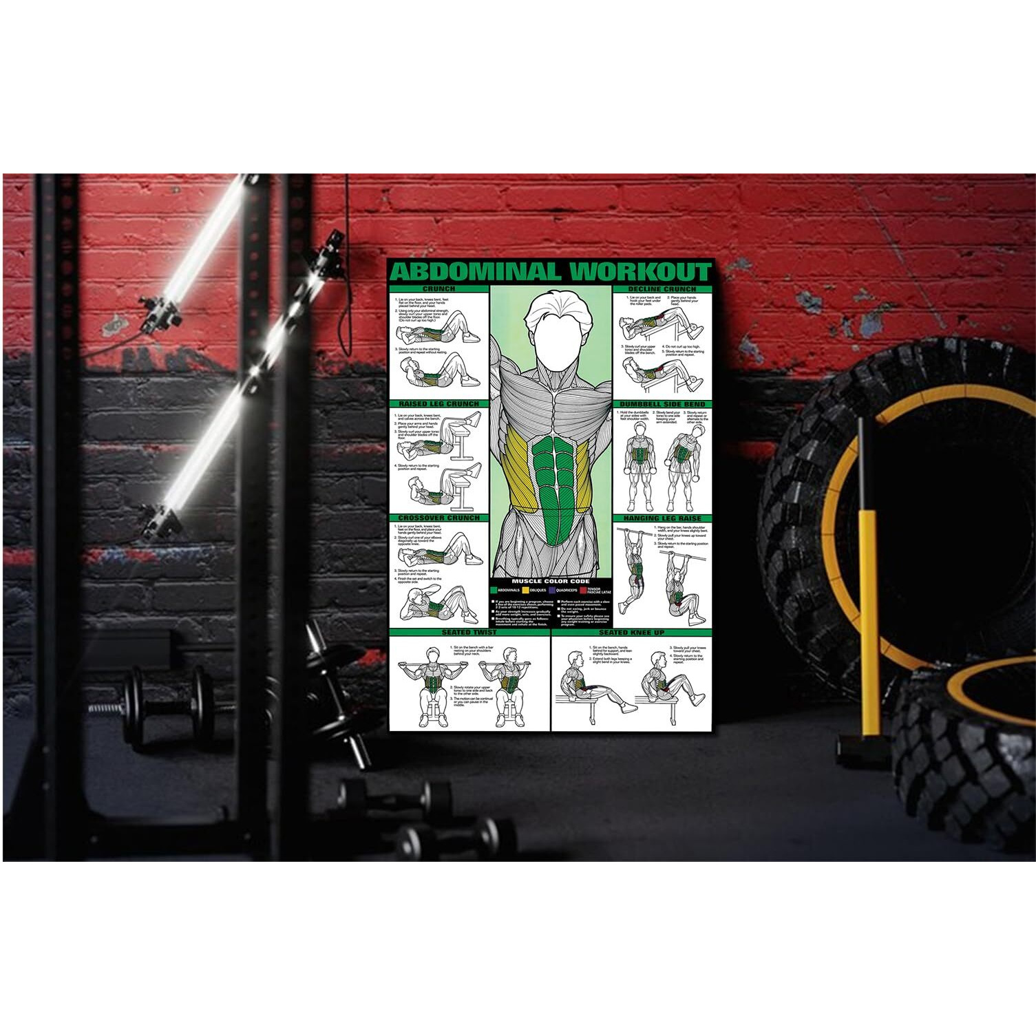 Namaste Home Laminated Paper Poster - Motivational Gym Poster - Abdominal Workout & Exercise Poster (Laminated Paper, Large Size 36X24 Inches, Multicolour)