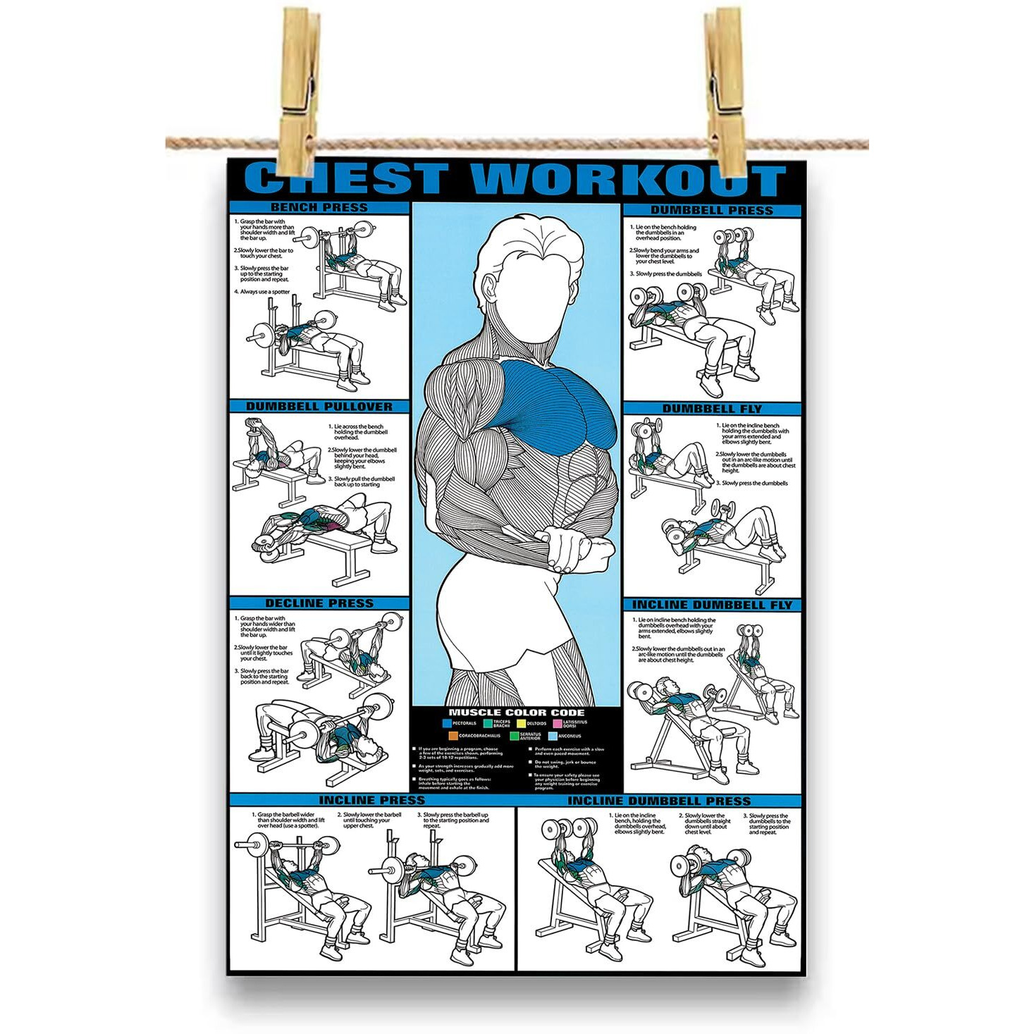 Namaste Home Motivational Gym Poster - Chest Workout & Exercise Poster (Laminated Paper, 18X12 Inches, Multicolour)