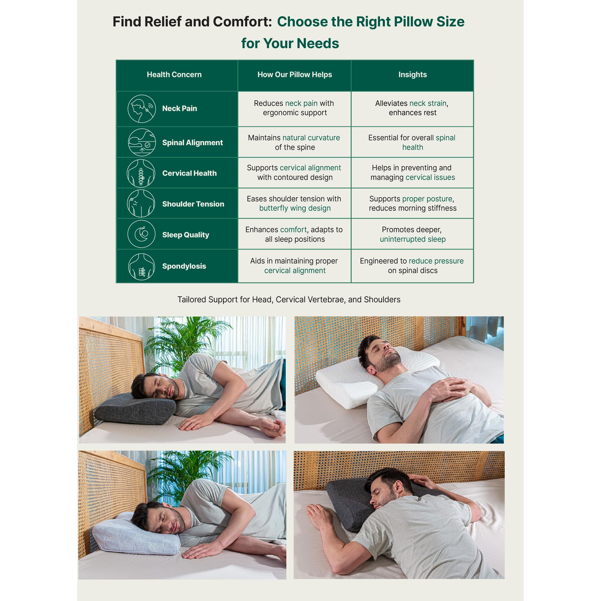The White Willow Contour Ergonomic Cervical Orthopedic Memory Foam Pain Relief Bed Pillow - 23.5" L X 15" W X 4.5" H, Multicolor