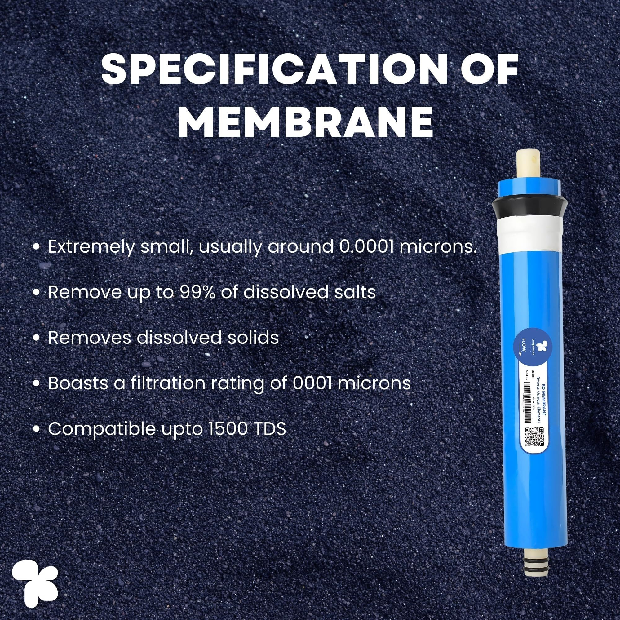 Ampereus Ro Membrane Filter, Durable Membrane Filter 80 Gpd For Ro Water Purifier, Premium Membrane Filter Work Upto 1500 Tds, Ro Service Kit Compatible With All Ro Systems