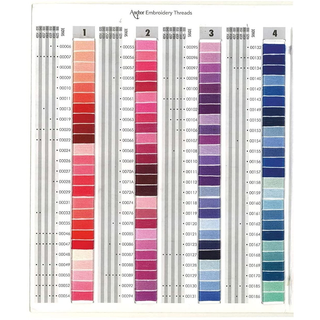 Omx Anchor Cotton Embroidery Thread Shade Card, 1 Pc, Cotton Embroidery Threads Shade Card