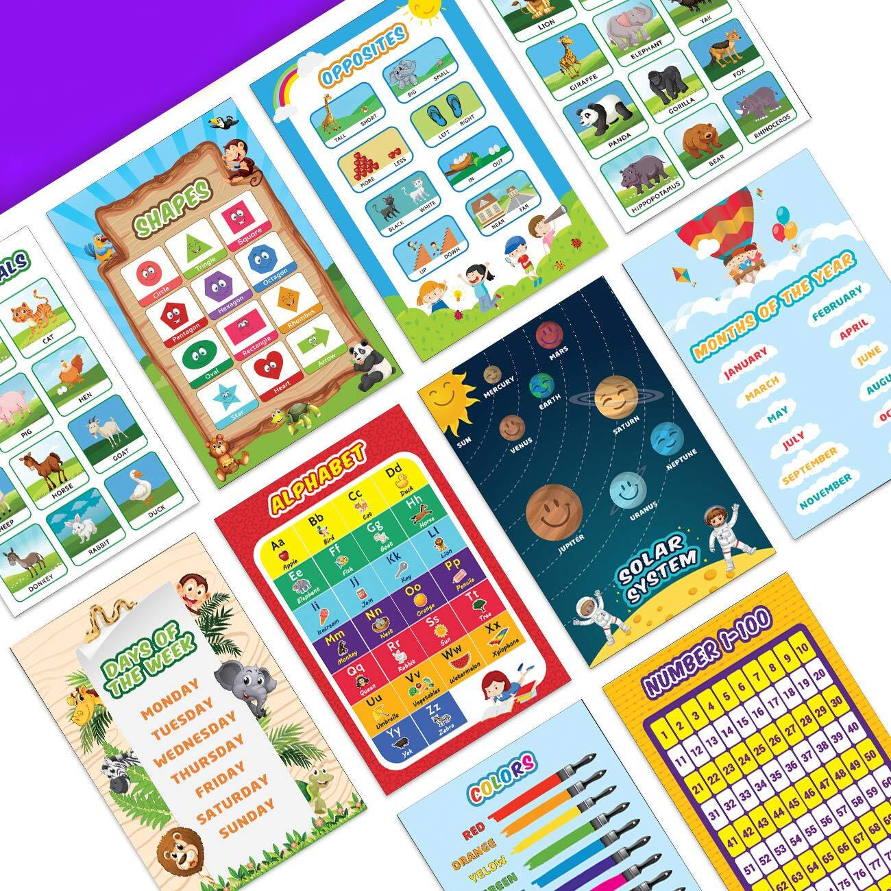 Chaka Chaundh  Educational Posters For Preschool Kids Classroom Learning (Set Of 10) - Charts For Kids Learning - Alphabet A B C D, 1 2 3 Numbers, Solar System & Maps Poster - Children Study Poster In Nursery For 2 3 4 5 Year Old - (18 X 12 Inches)