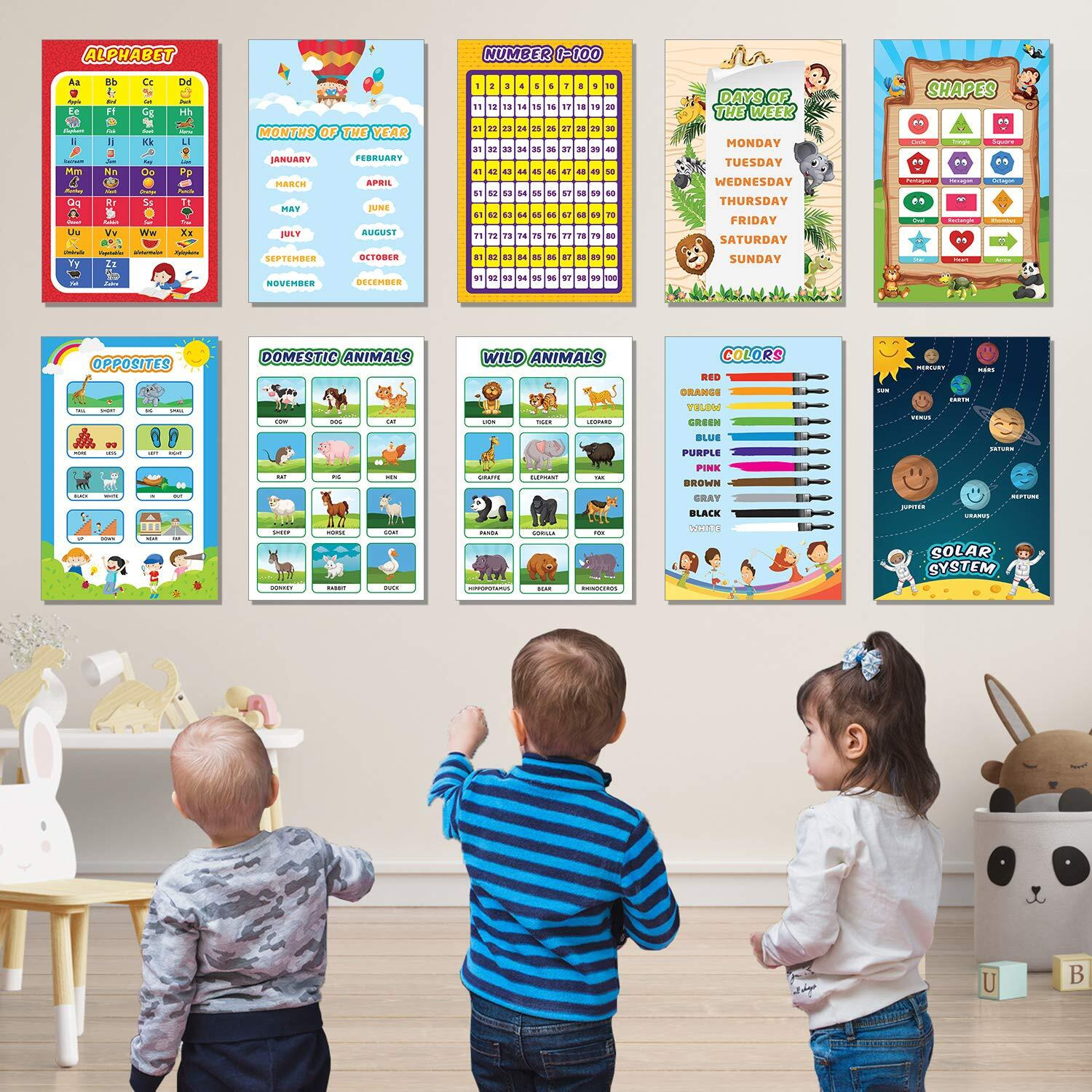 Chaka Chaundh  Educational Posters For Preschool Kids Classroom Learning (Set Of 10) - Charts For Kids Learning - Alphabet A B C D, 1 2 3 Numbers, Solar System & Maps Poster - Children Study Poster In Nursery For 2 3 4 5 Year Old - (18 X 12 Inches)