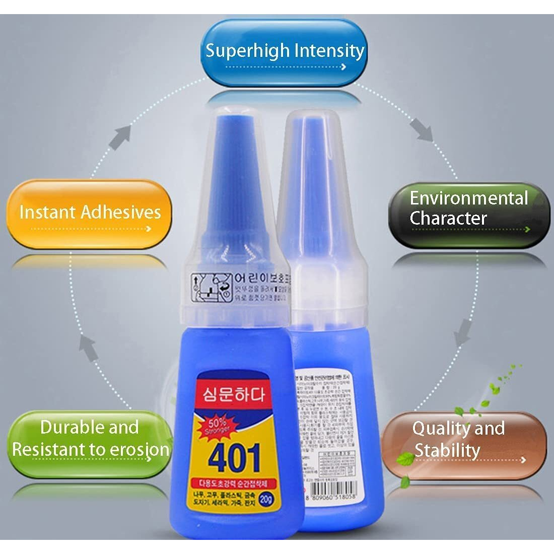 Trendy Look Professional Nail Art Super Glue Stronger 20G Bottle 401 Rapid Fix Handmade Adhesive Quick Dry Quick Sol Ceramic Glass Glue Dye Craft Tool Transparent (Pack Of 2)