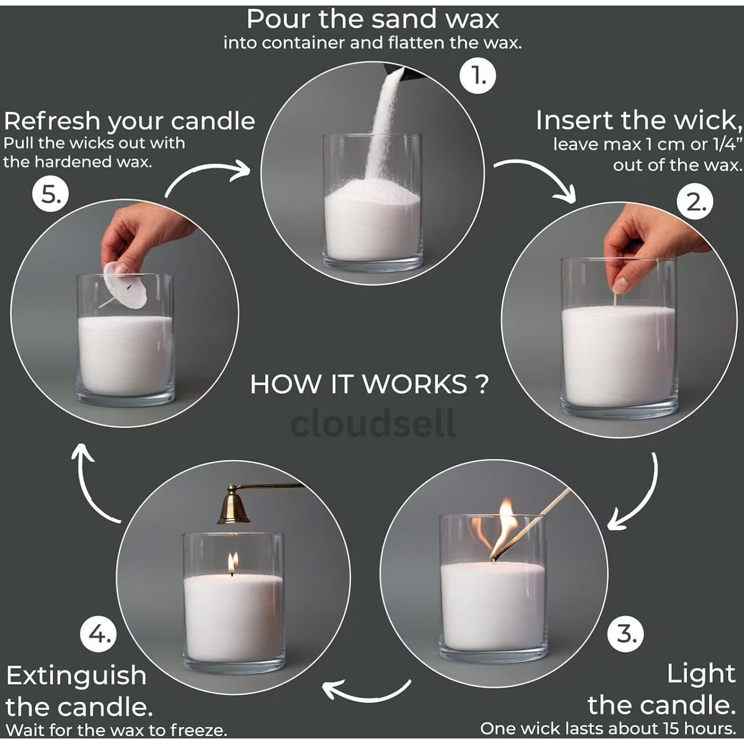 Larynx Soy Wax Powder Candle Making Kit, 1 Kg Wax With 100 Wicks Refillable Beaded Wax Sand Diy Pearled Candle, Self Extinguish Candle For Home Decor (1.0Kg With 100 Wicks)
