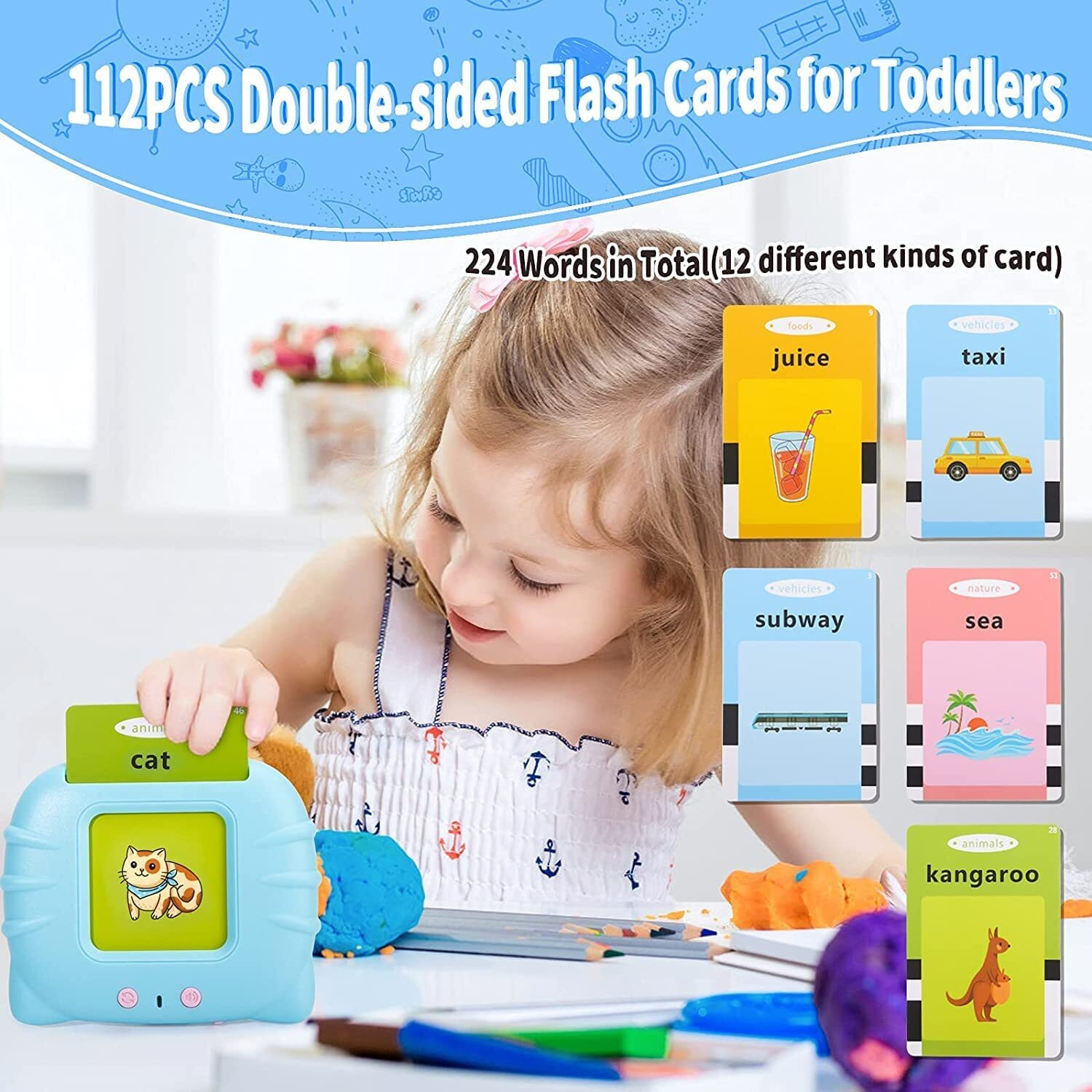 Cbk Flash Cards For Babies Kids 1 To 3 Year Old Boys And Girls Electronic Voice Learning Preschool Early Education 112 Piece 224 Words Kids Birthday Gift