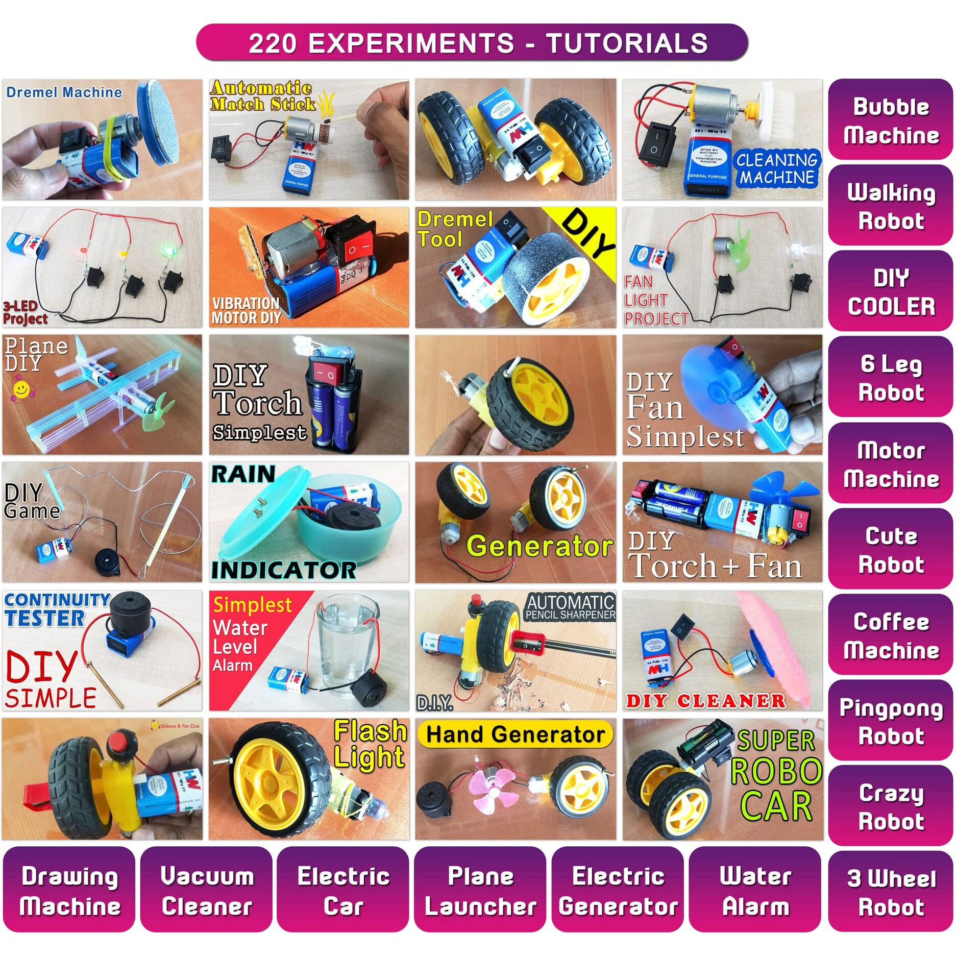 Science & Fun 220 Experiments Motor Kit - Science & Fun Robotics Electronics Diy Science Activity Kit