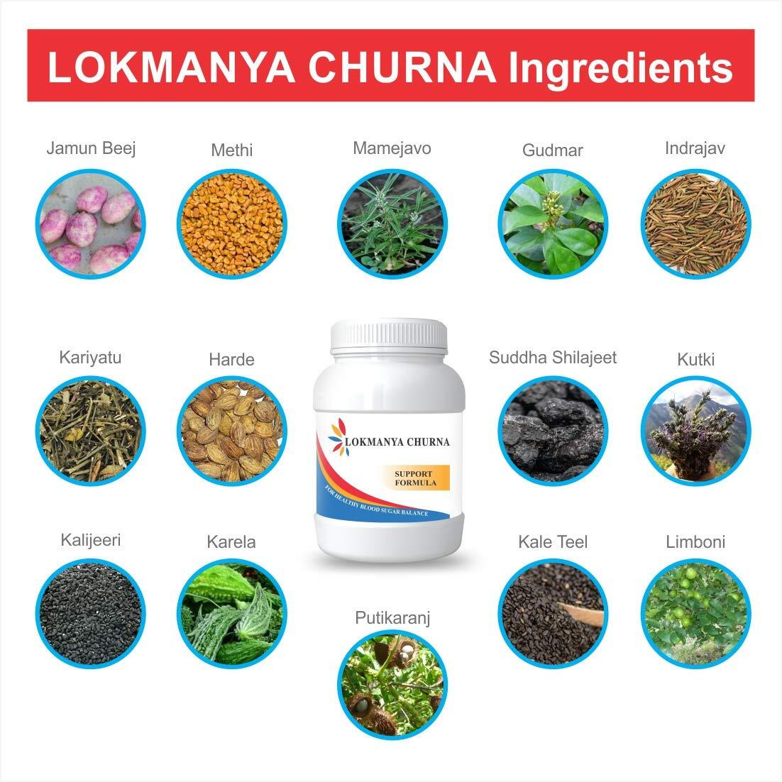 Lokmanya Churna Lokmanya Churan For Diabetes Care|Control Blood Sugar|Win Over Diabetes - 250G, (Pack 2)