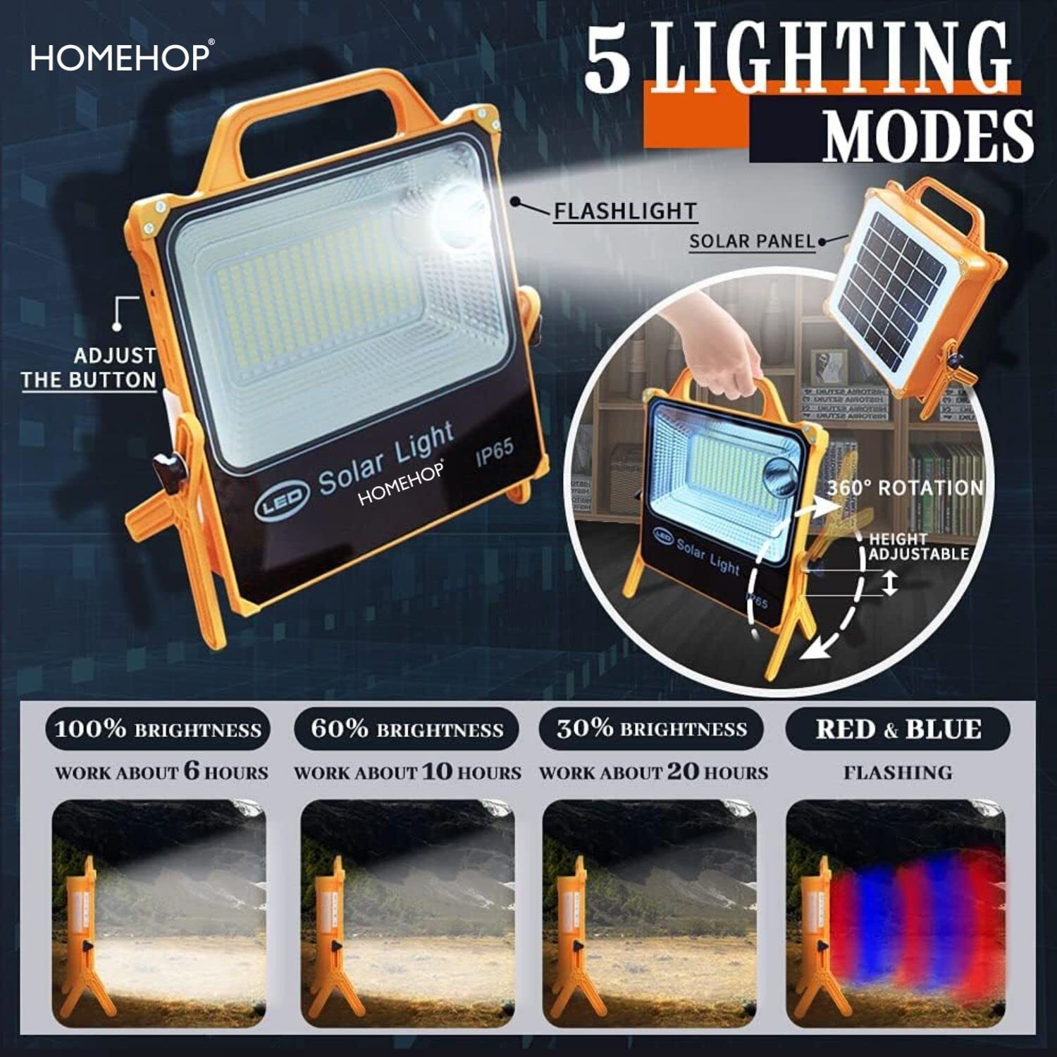 Homehop 100W Solar Led Emergency Light Rechargeable Multiple Charging Interfaces, Portable , Waterproof ,Camping Lamp For Home ,Outdoor And Indoor (Abs, Cool White)