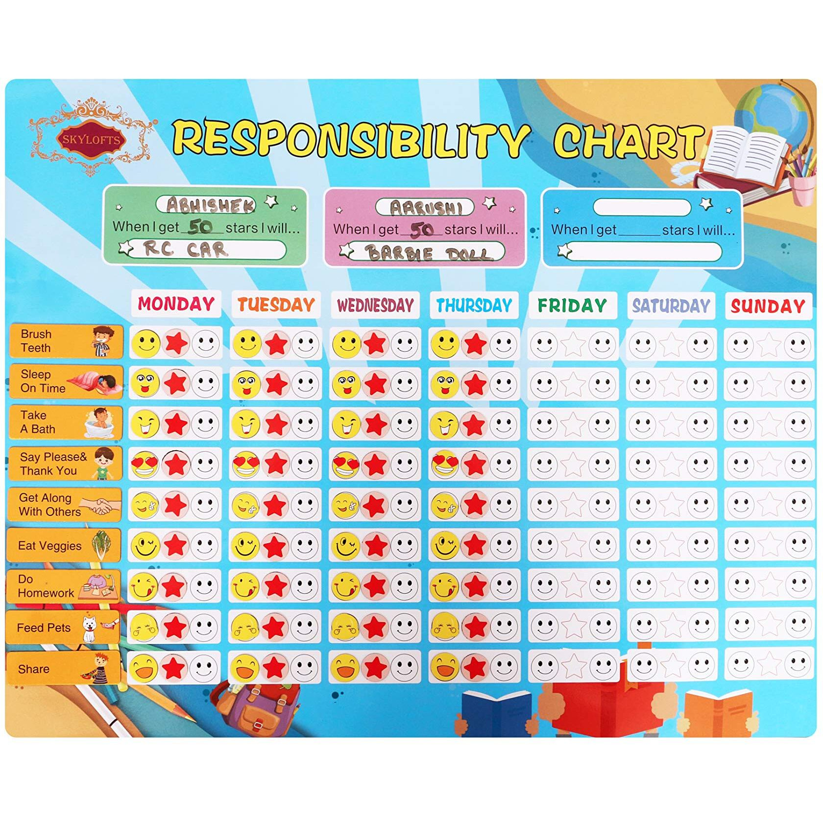 Skylofts Magnetic Resposibility Chart Behaviour Reward Chart Self-Adhesive For Kids With 20 Responsibility Magnets, 210 Star/Emoji Stickers & 2 Erasable Pens Learning Toys For Kids