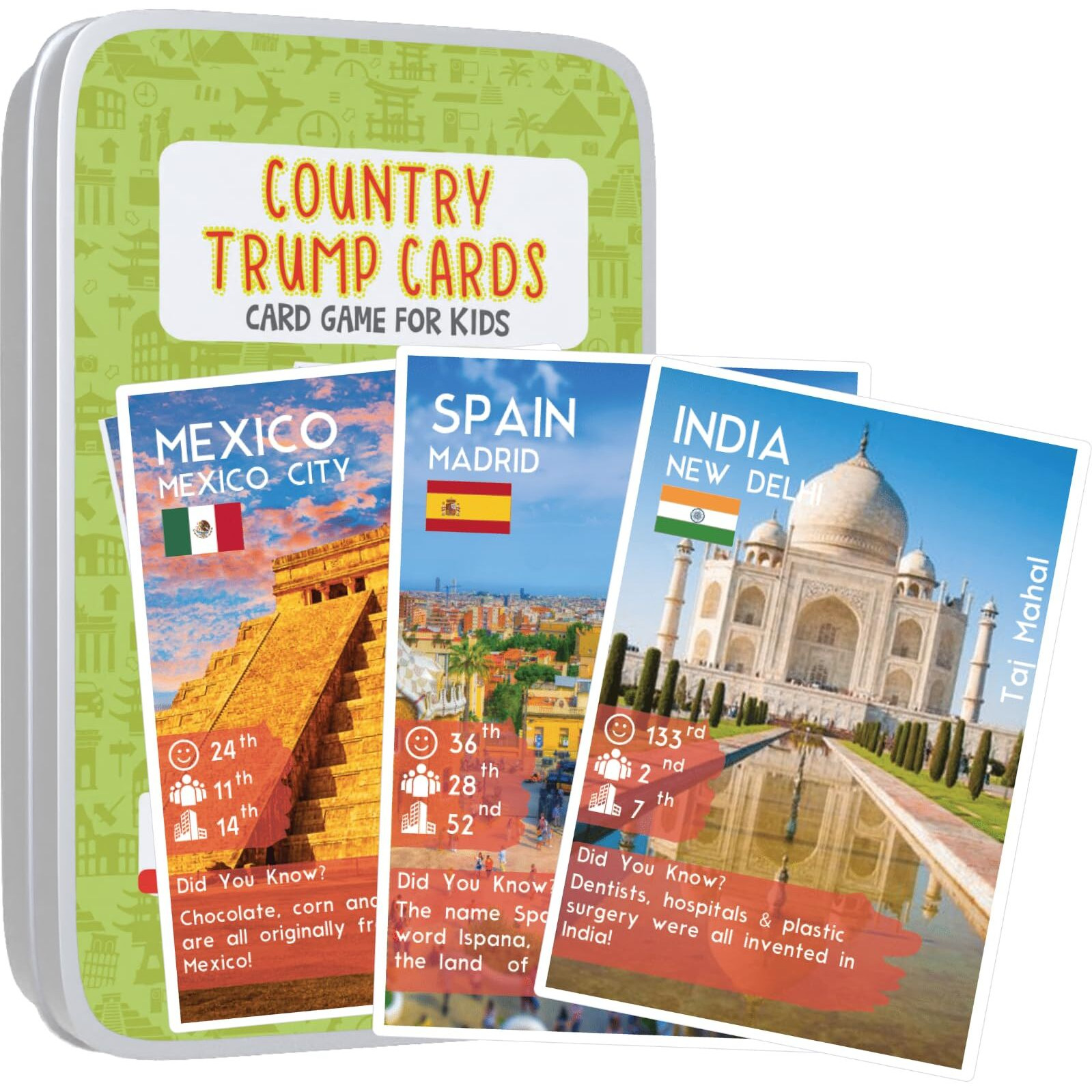 Cocomoco Kids Country Trump Card Game For Kids - Indoor Games For 6, 8+, 10 To 12 Years Boys Girls, Card Game For 7 To 10 Years, Geography Educational Toy Birthday Return Gift For Kids