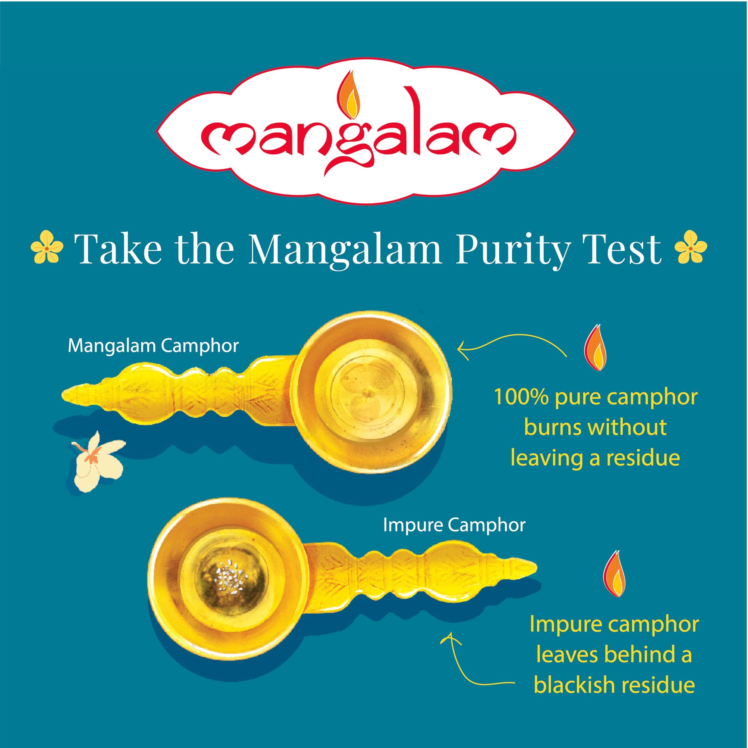 Mangalam Camphor Tablet 250G Jar - Pack Of 2 | 100% Pure | For Puja, Festivals & Other Religious Ritual | No Dangerous Chemicals | Leaves No Residue Or Ash