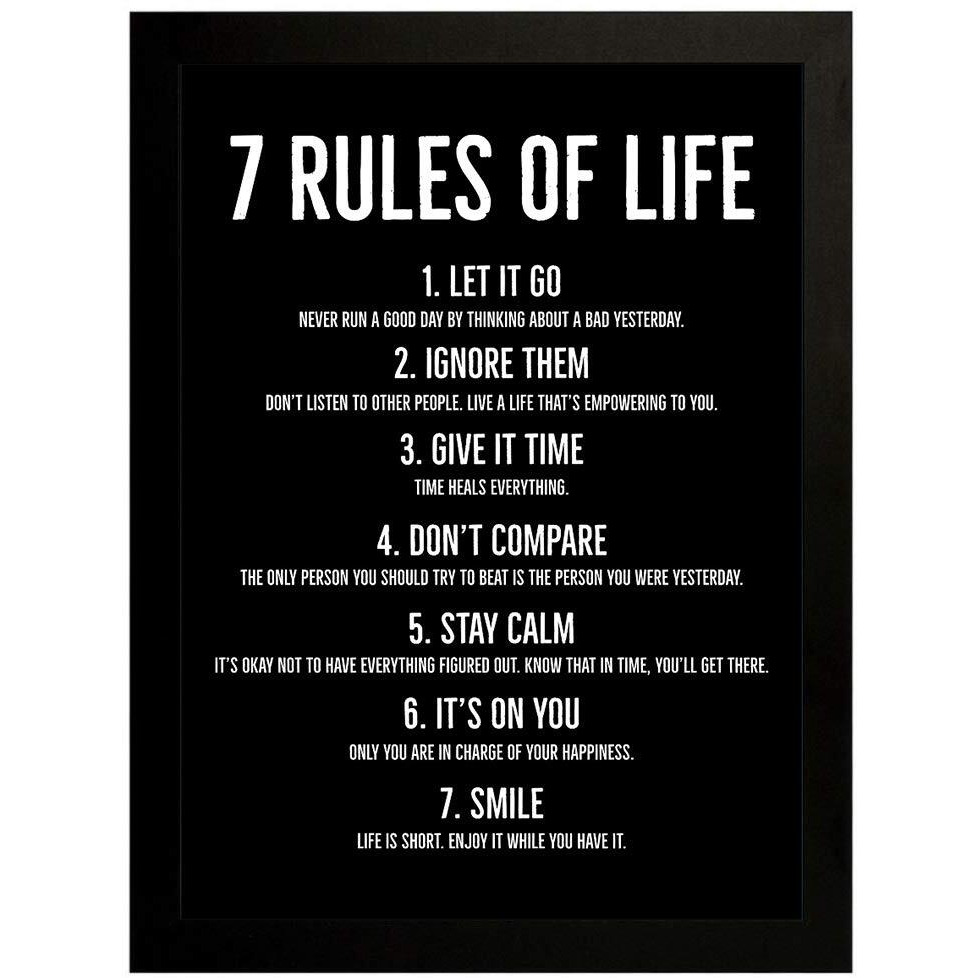 Interio Crafts 7 Rule Of Life Motivational Wall Frame Poster, Synthetic Wood, Size 13&quotX10" Inches (Black)