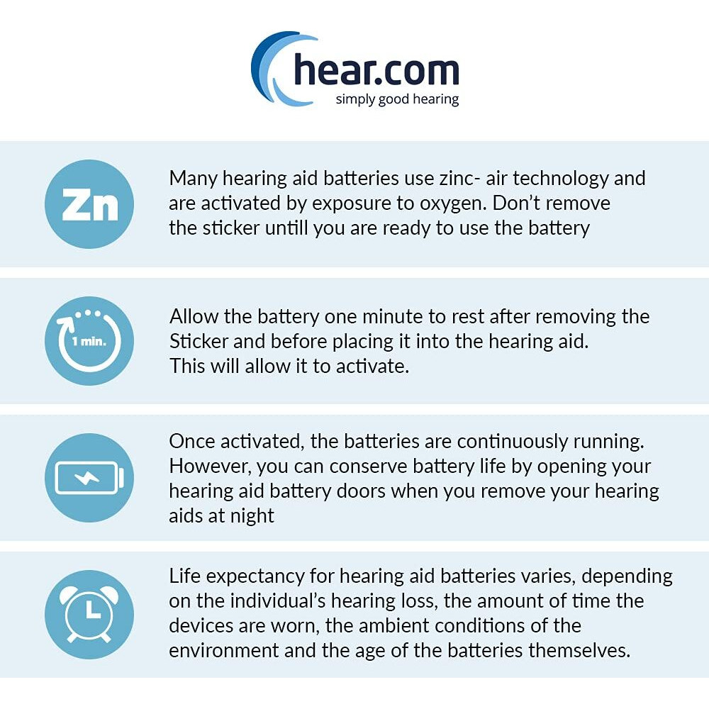 Signia Hearing Aid Batteries- Size 675- Hear.Com (Pack Of 6)