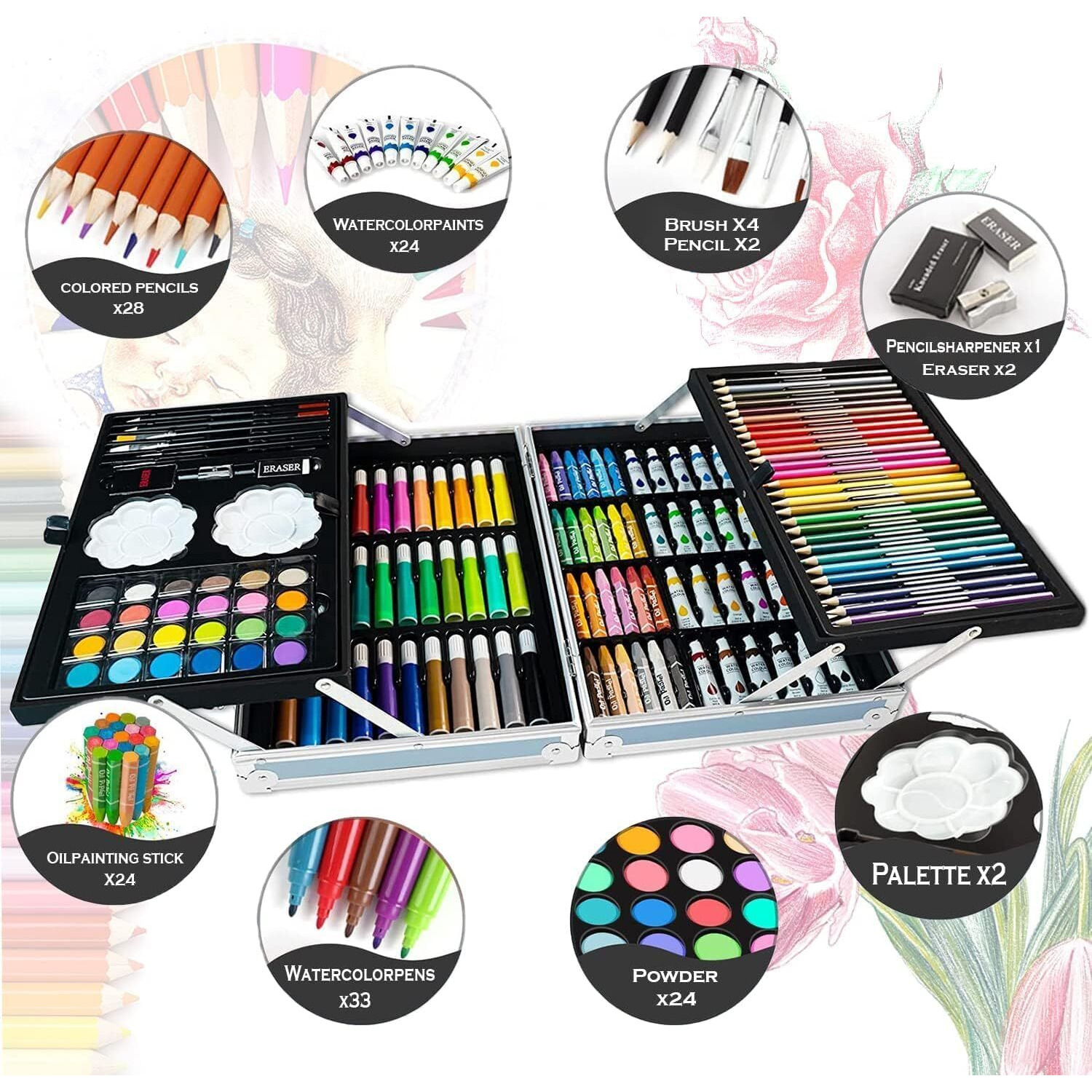 Cofiex 145 Pcs Sketch Pencil Drawing Kit  Art Supplies Set With Color Pencils, Oil Pastels, Watercolor Cakes, Crayons, Paint Brushes, Sharpener & Eraser  Perfect For Kids, Artists & Art Lover