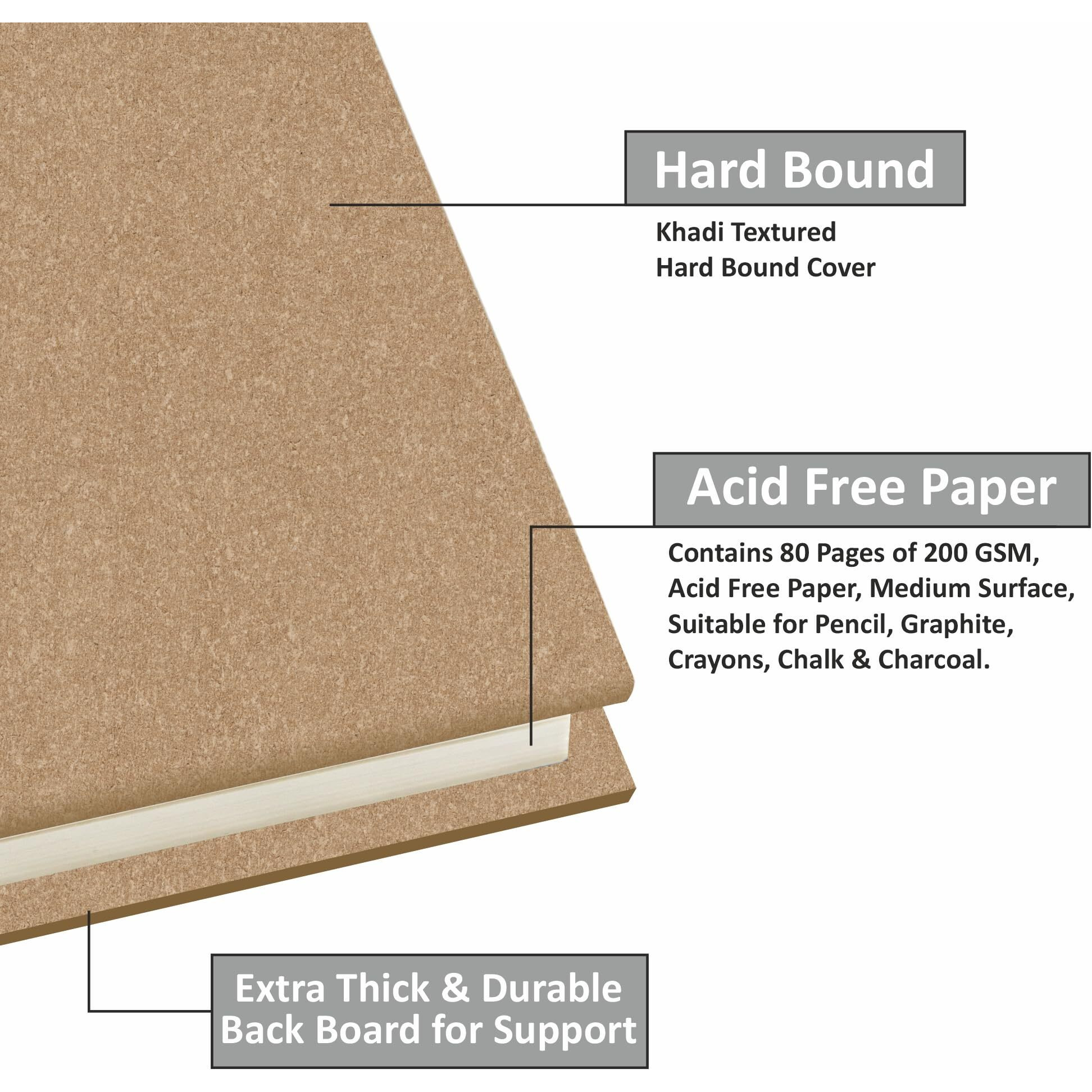 Anupam Sketche Khadi (Cover) Hardcover Sketch Book Square | 40 Sheets / 80 Pages | 200 Gsm Acid-Free Cartridge Paper | Good For Marker Watercolor, Alcohol Markers, Acrylic, Ink, Oil Pastel, Pencil