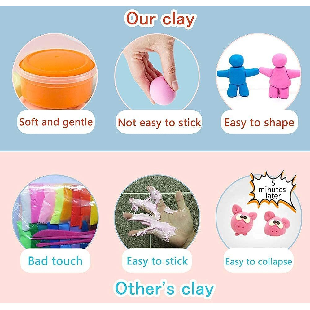 Firstly Traders Air Dry Clay Light Magic Clay 12 Colors Diy+Glitter+ Tools+ 2 Erasers, Clay In Tub Gift For Party Art And Craft Supplies For Kids Ages 8-10, Age 9-12, Age 12-16 Old