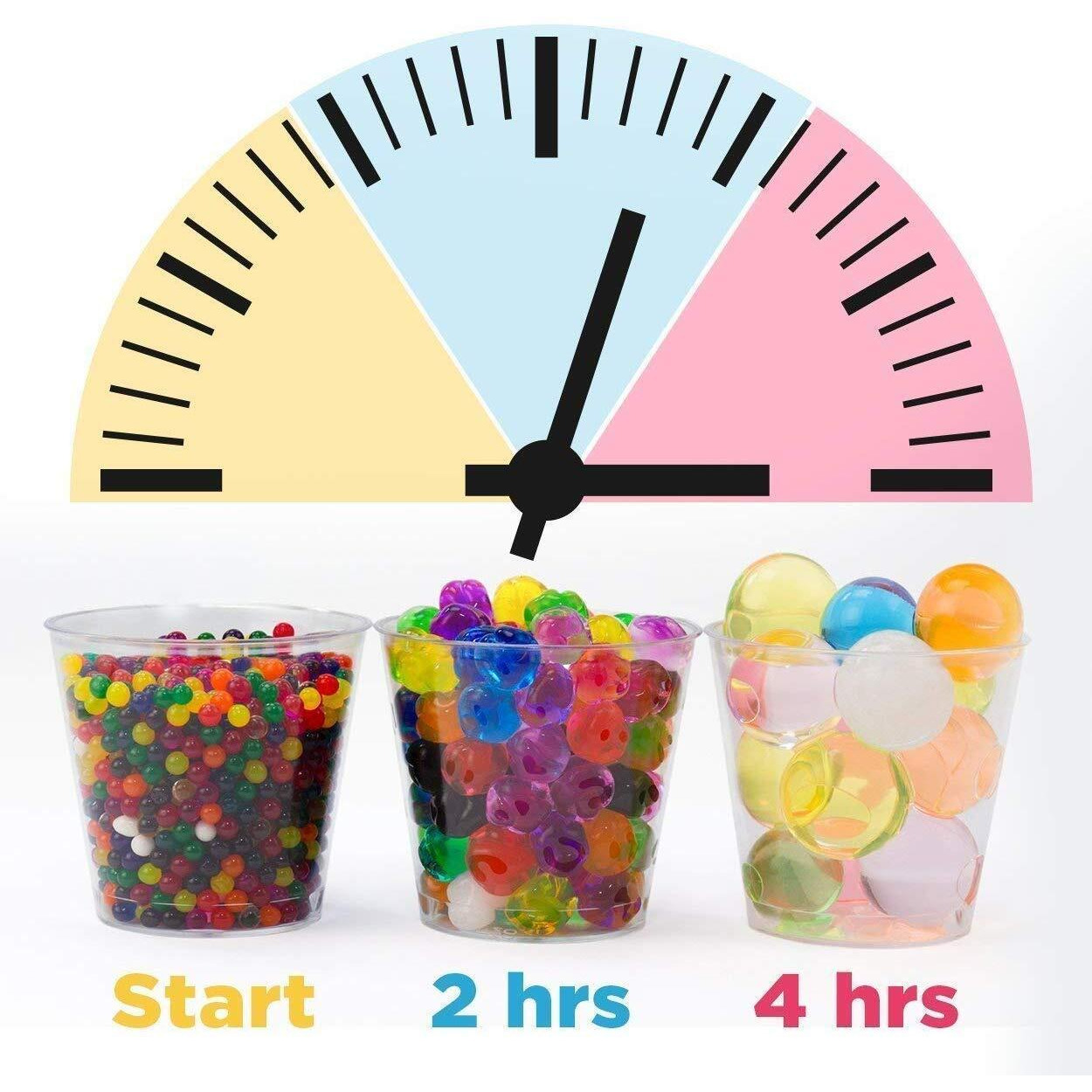 Firstly Traders Craftbeads 5 Ounces Of Colorful Magic Crystal Water Jelly Mud Soil Beads Balls/Multi Color