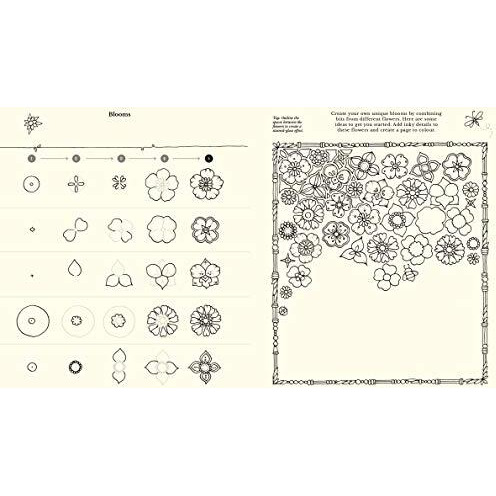 How To Draw Inky Wonderlands