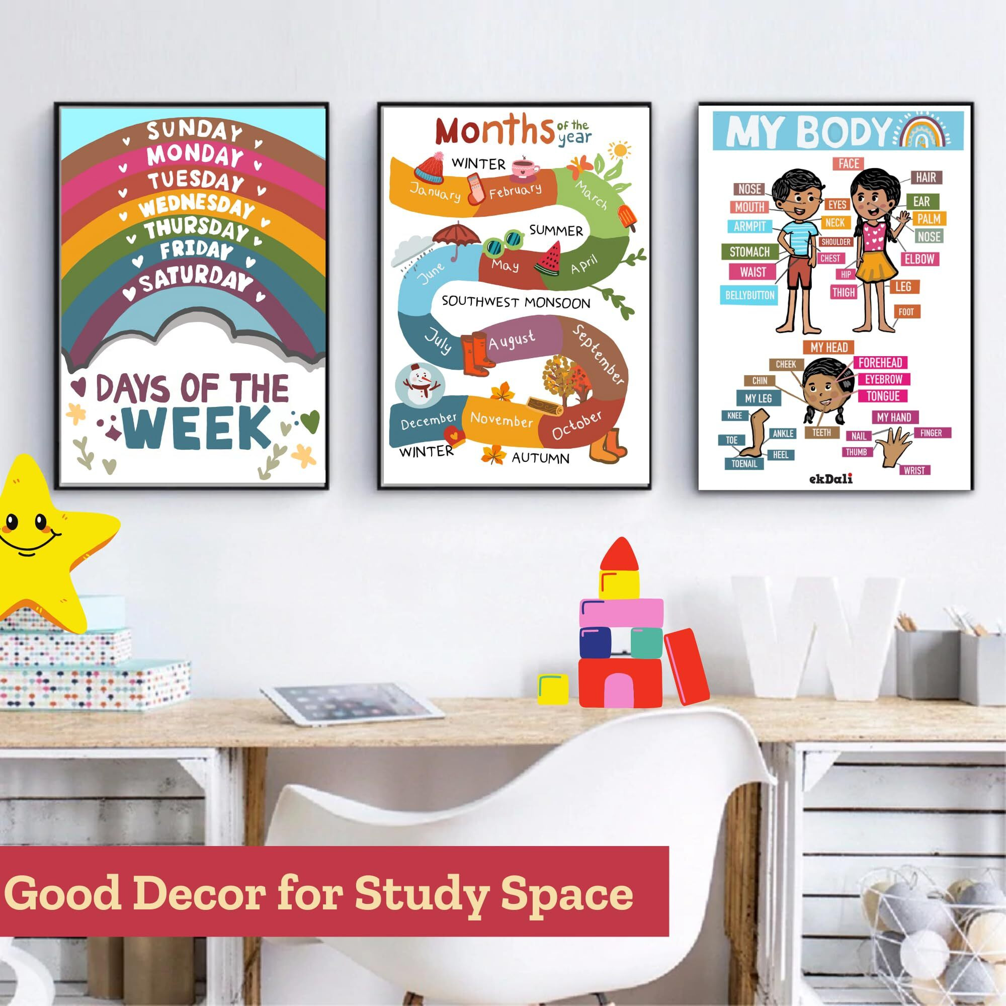 Ekdali Set Of 6 Educational Motivational Wall Poster For Kids - Abcd Chart, Numbers 1To 10 And Other Basic Educational Content Covered. Boho Posters Color