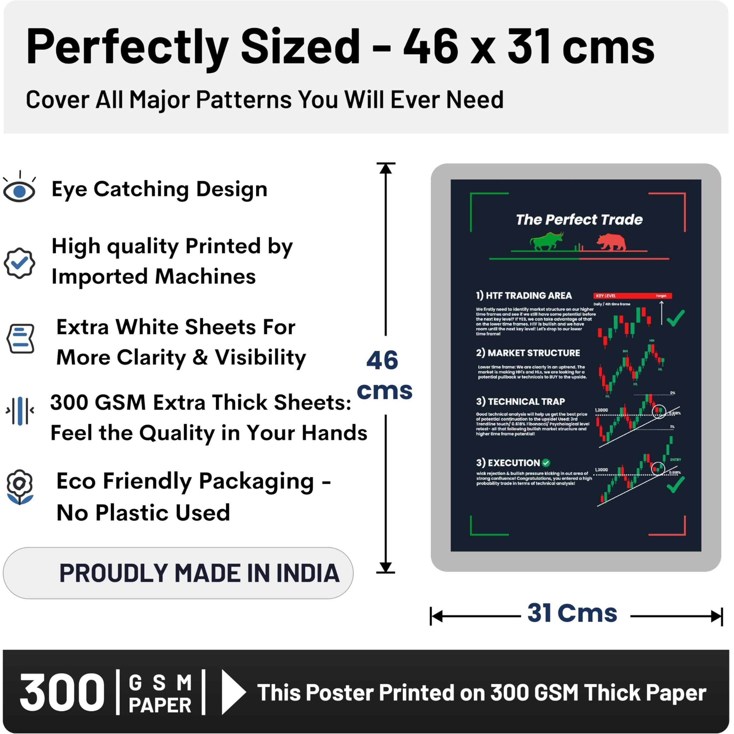 Trading Mantras (Pack Of 14 - Stock Market Chart Pattern Posters For Intraday Traders & Investors, Price Actions, And Technical Analysis Strategies - High Definition (Hd) Wall Posters
