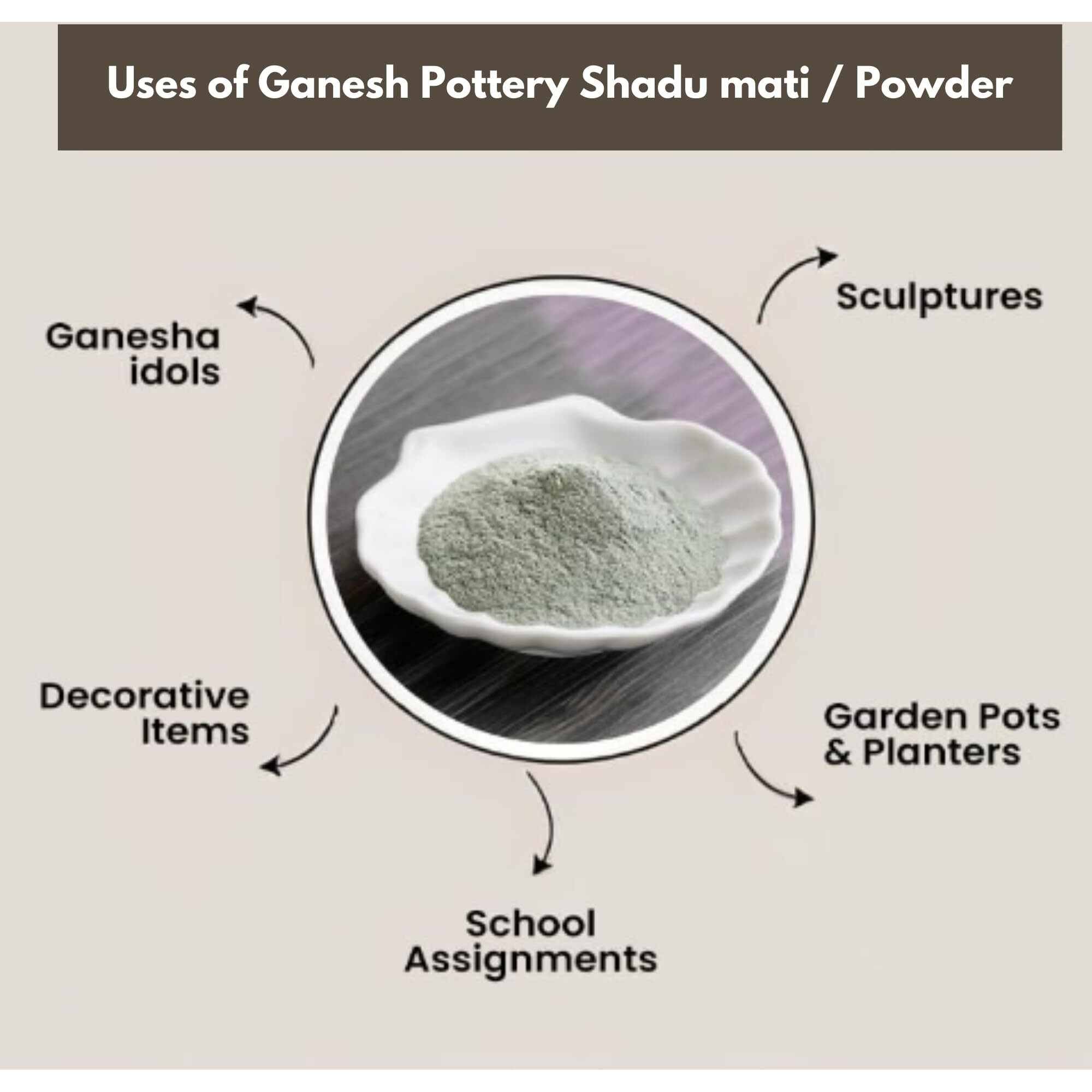 Ganesh Pottery Premium Diy Shadu Mati/Clay Powder Ready To Use For Home Made Organic Eco-Friendly Ganesha Making| Nontoxic Natural Soft For Kids Adults Sculpture And Modeling At School 1Kg