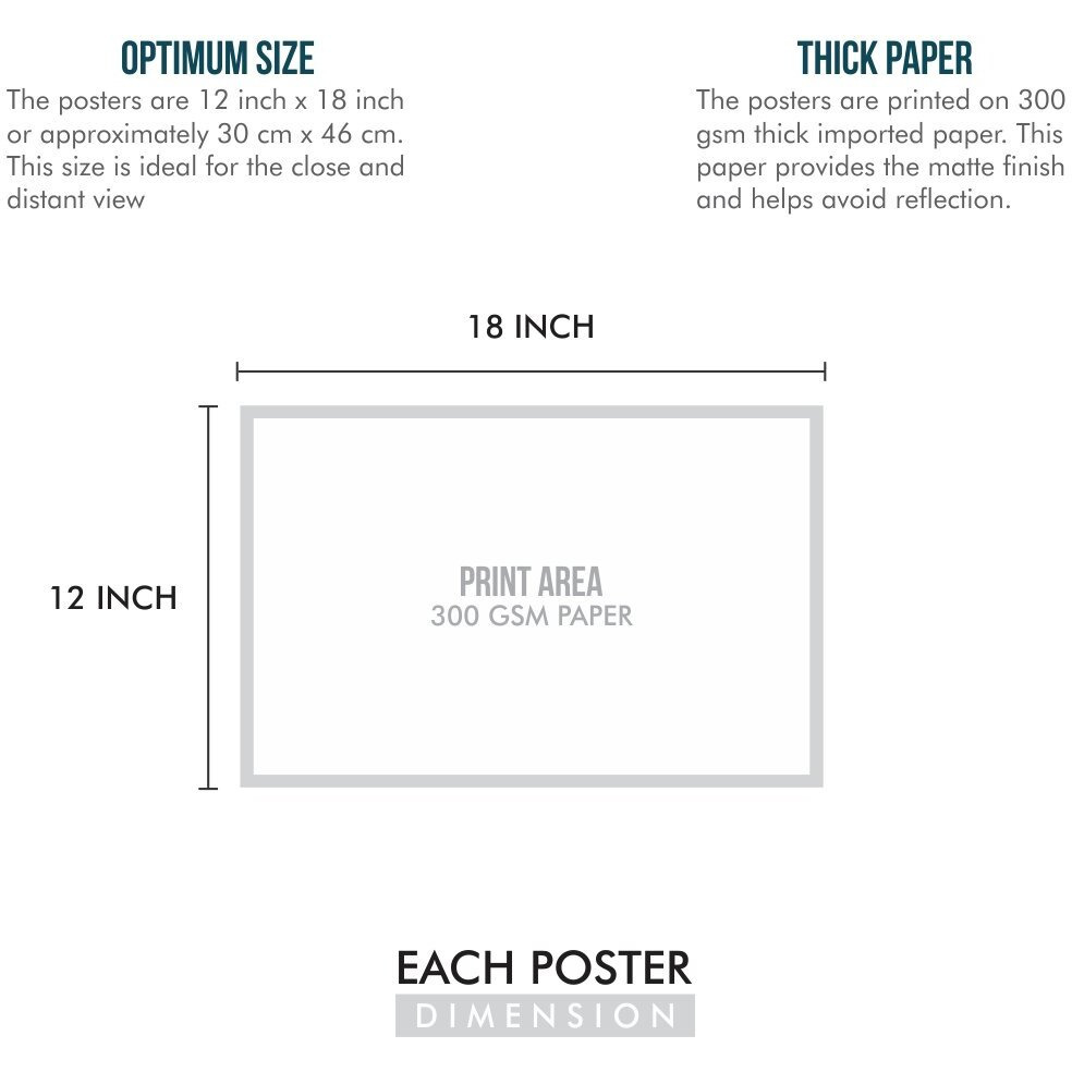 Printelligent Quote And Motivational Poster Set Of 10 Size (45 Cm X 30 Cm) (H)