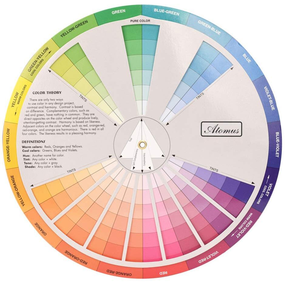 Color Board Chart- Rotatable Color Wheel Watercolor Colour Mixing Guide Wheel Pigment Wheel Painting Mixing Learning Guide
